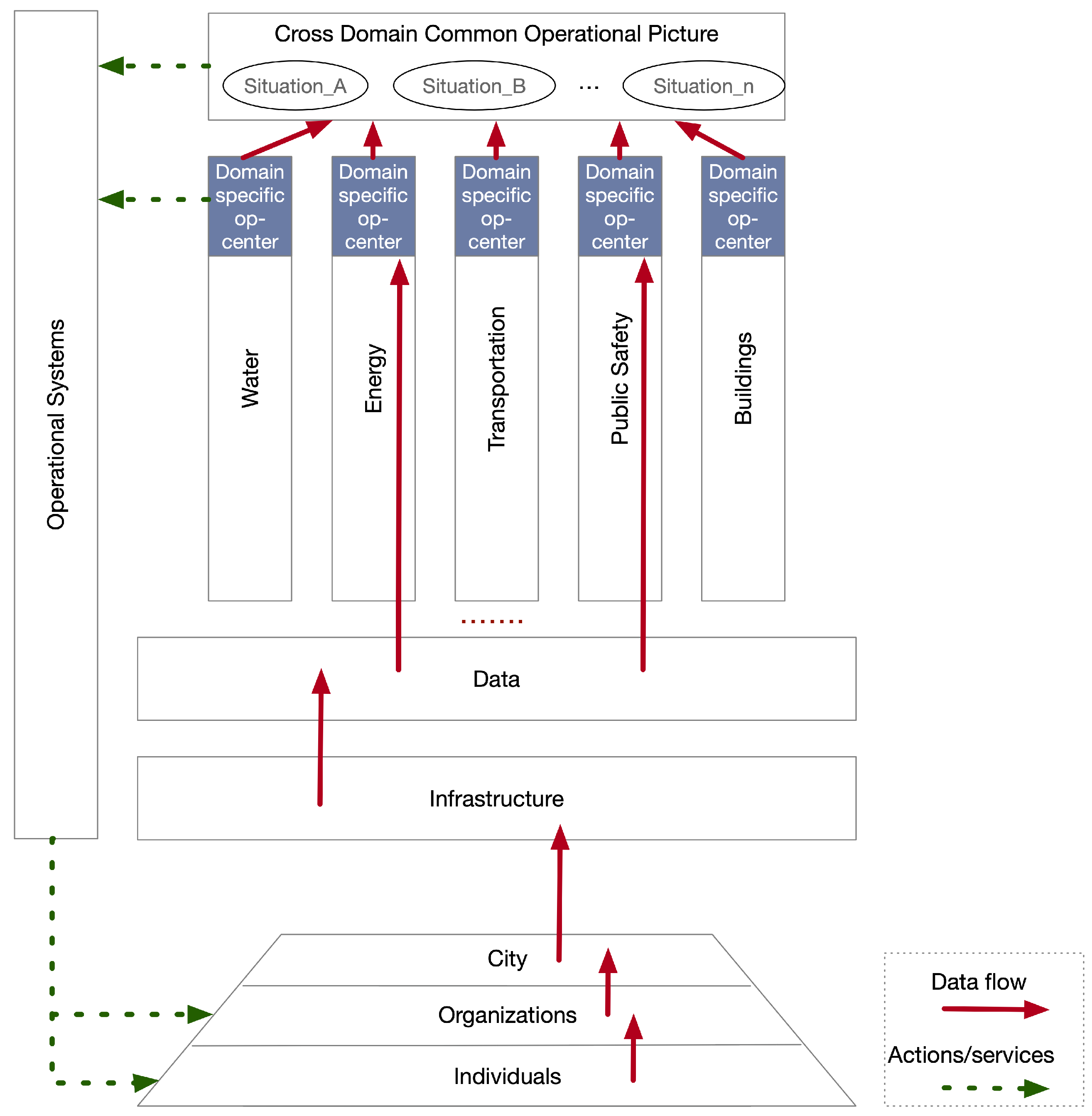 Electronics 09 00965 g001