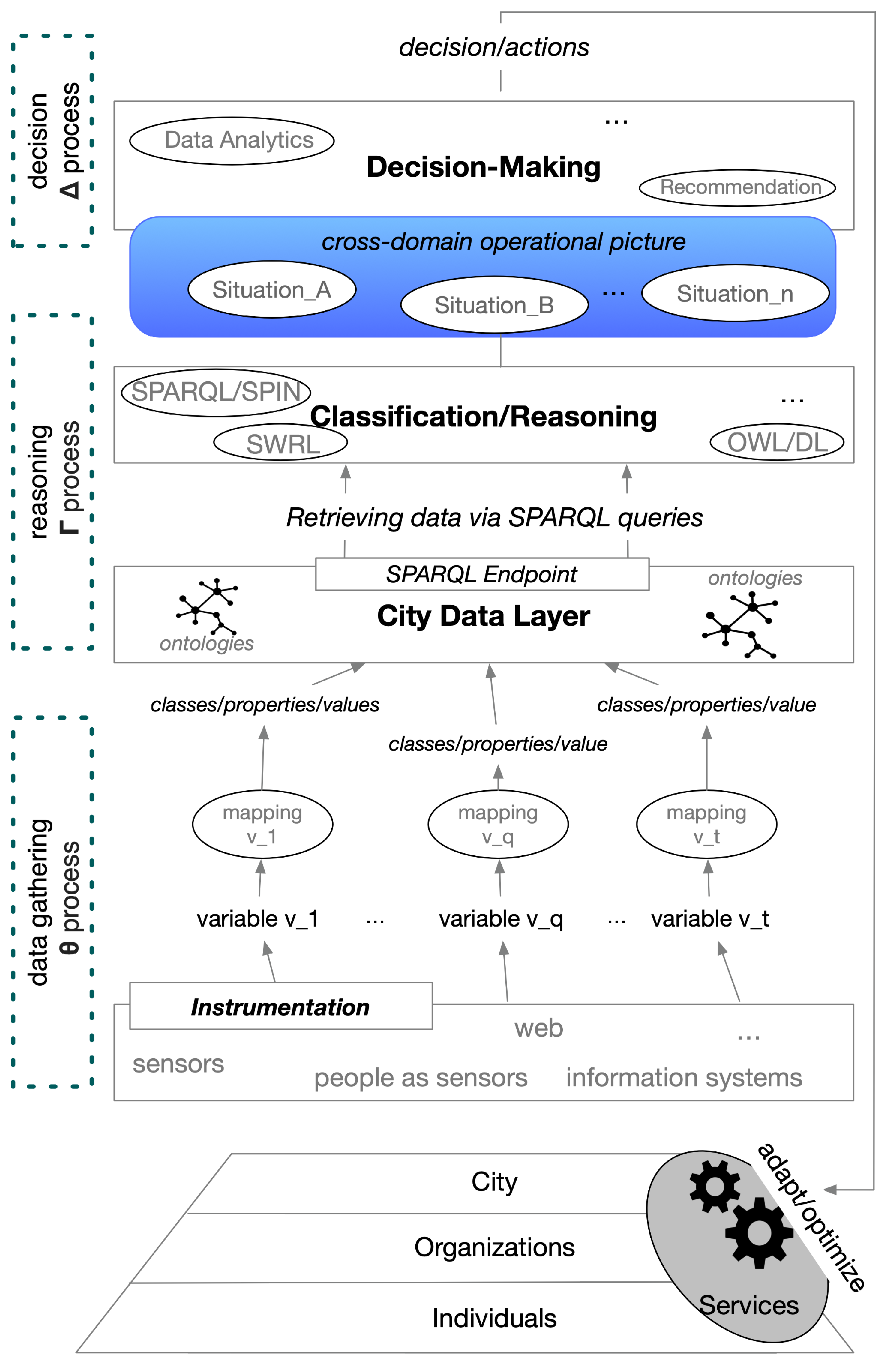 Electronics 09 00965 g002