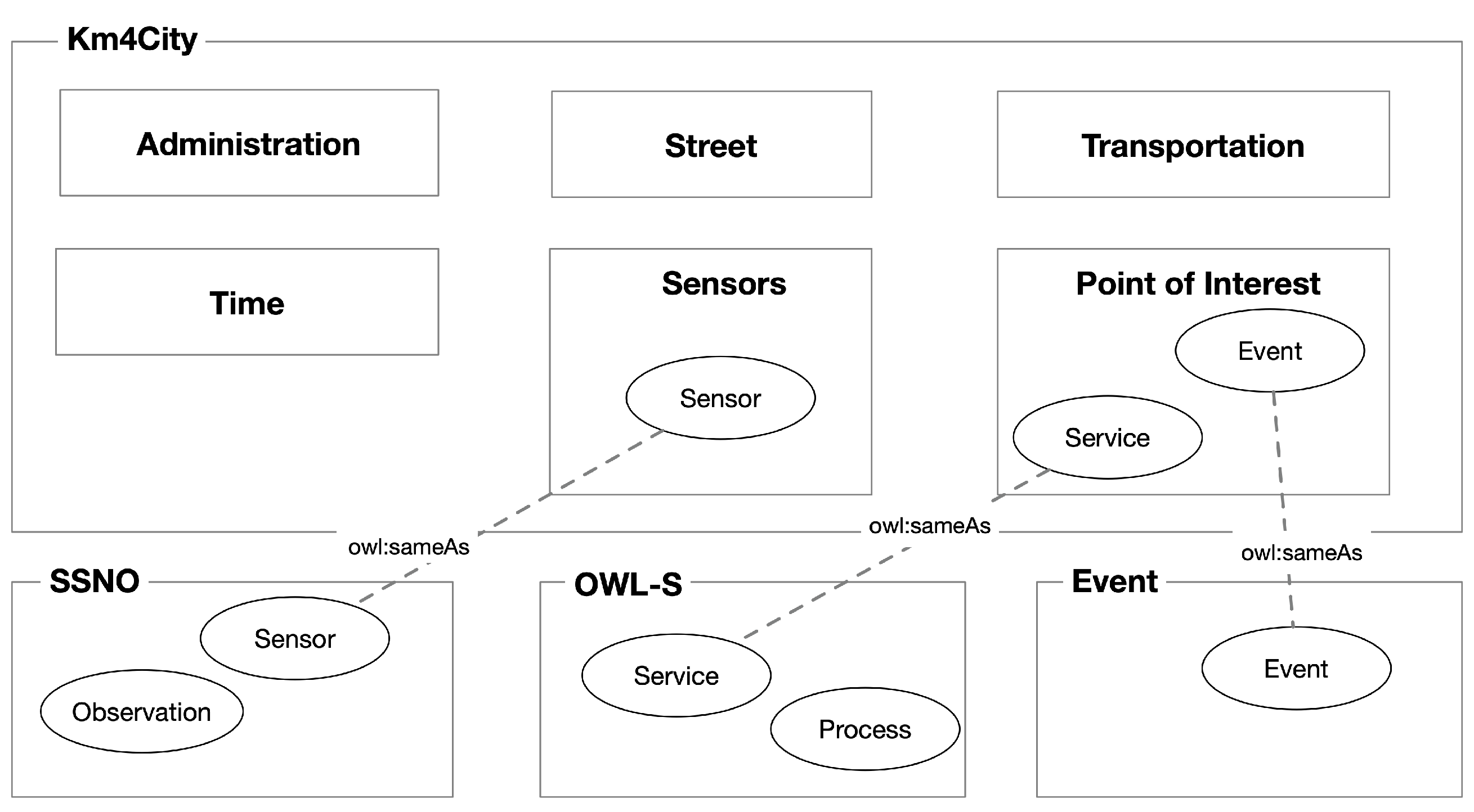 Electronics 09 00965 g003