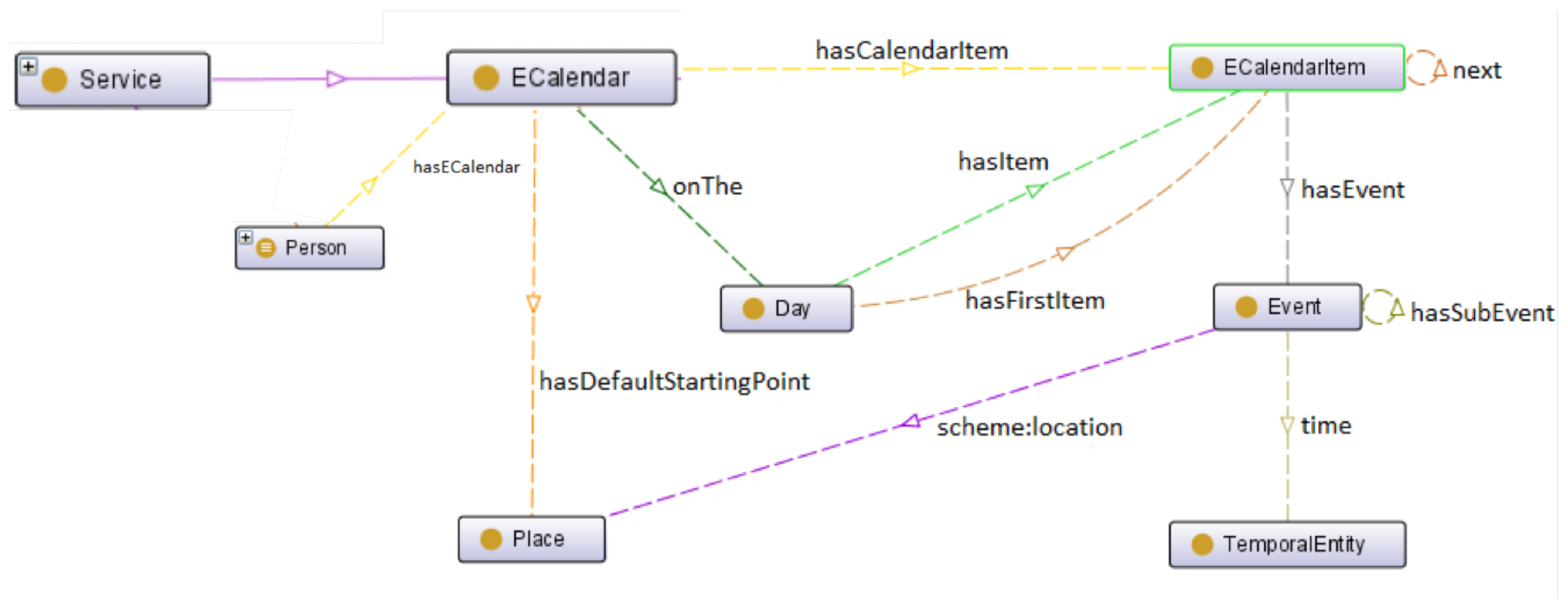 Electronics 09 00965 g004