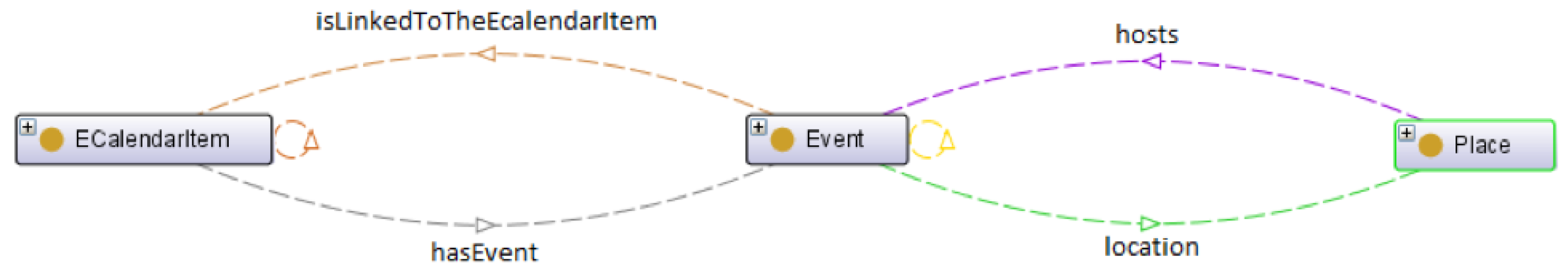 Electronics 09 00965 g005