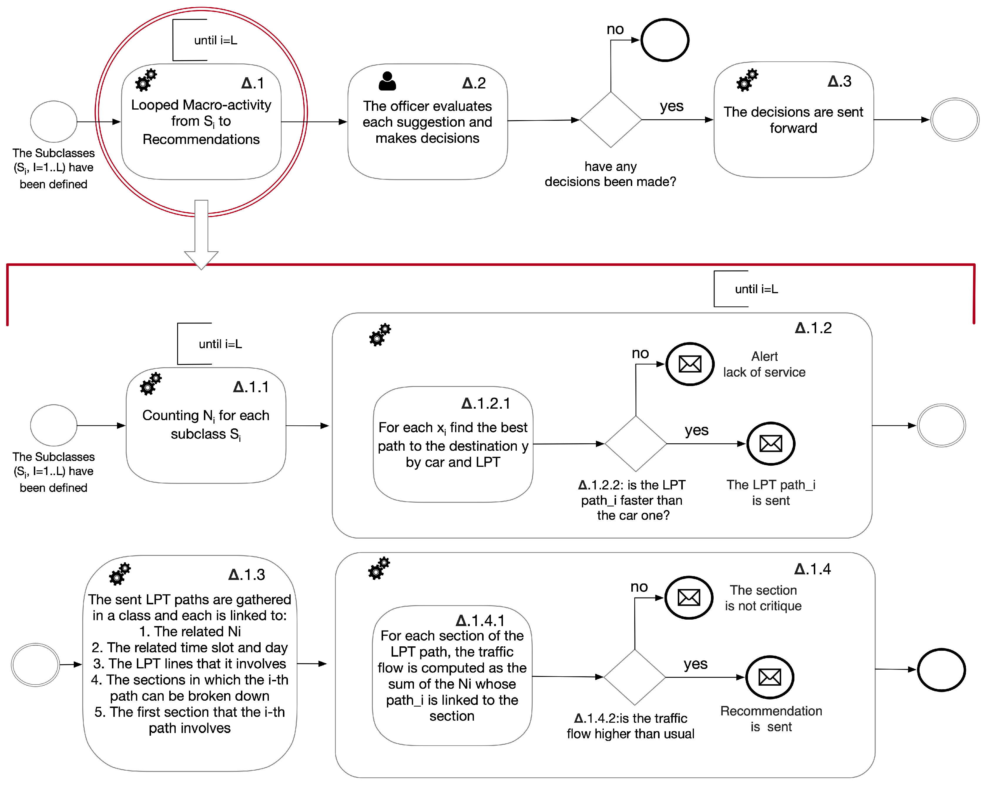 Electronics 09 00965 g011