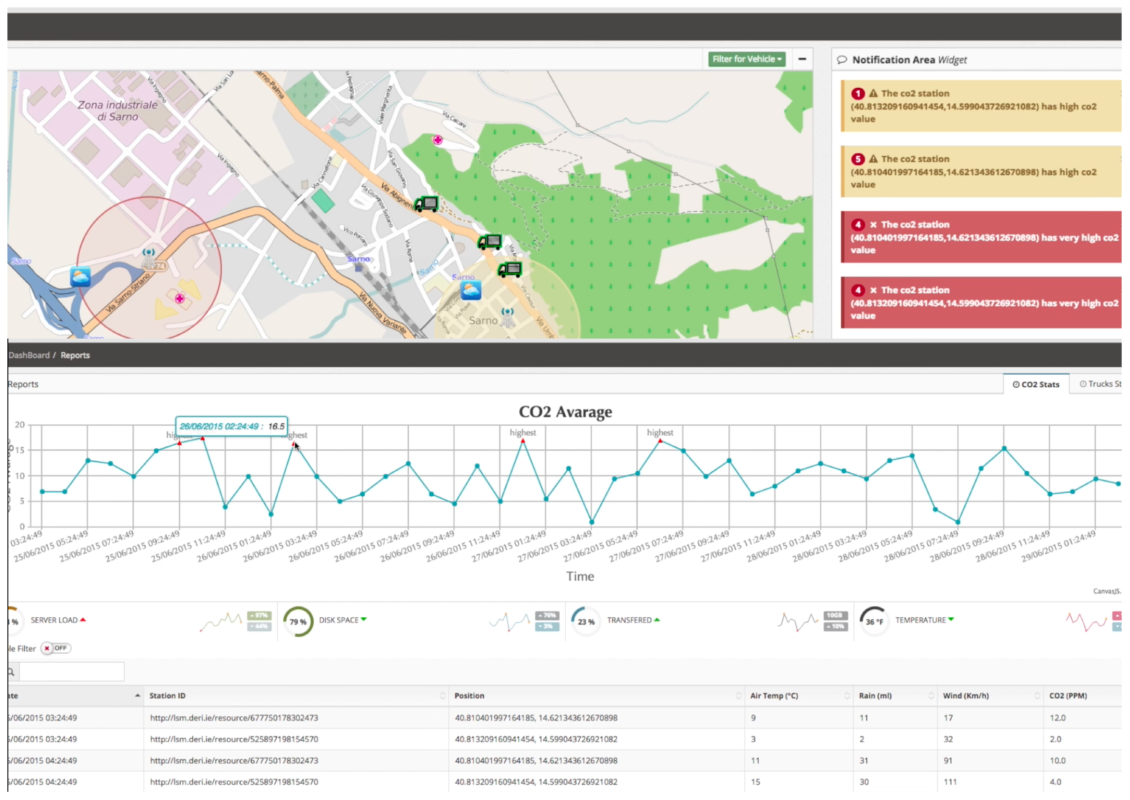Electronics 09 00965 g013