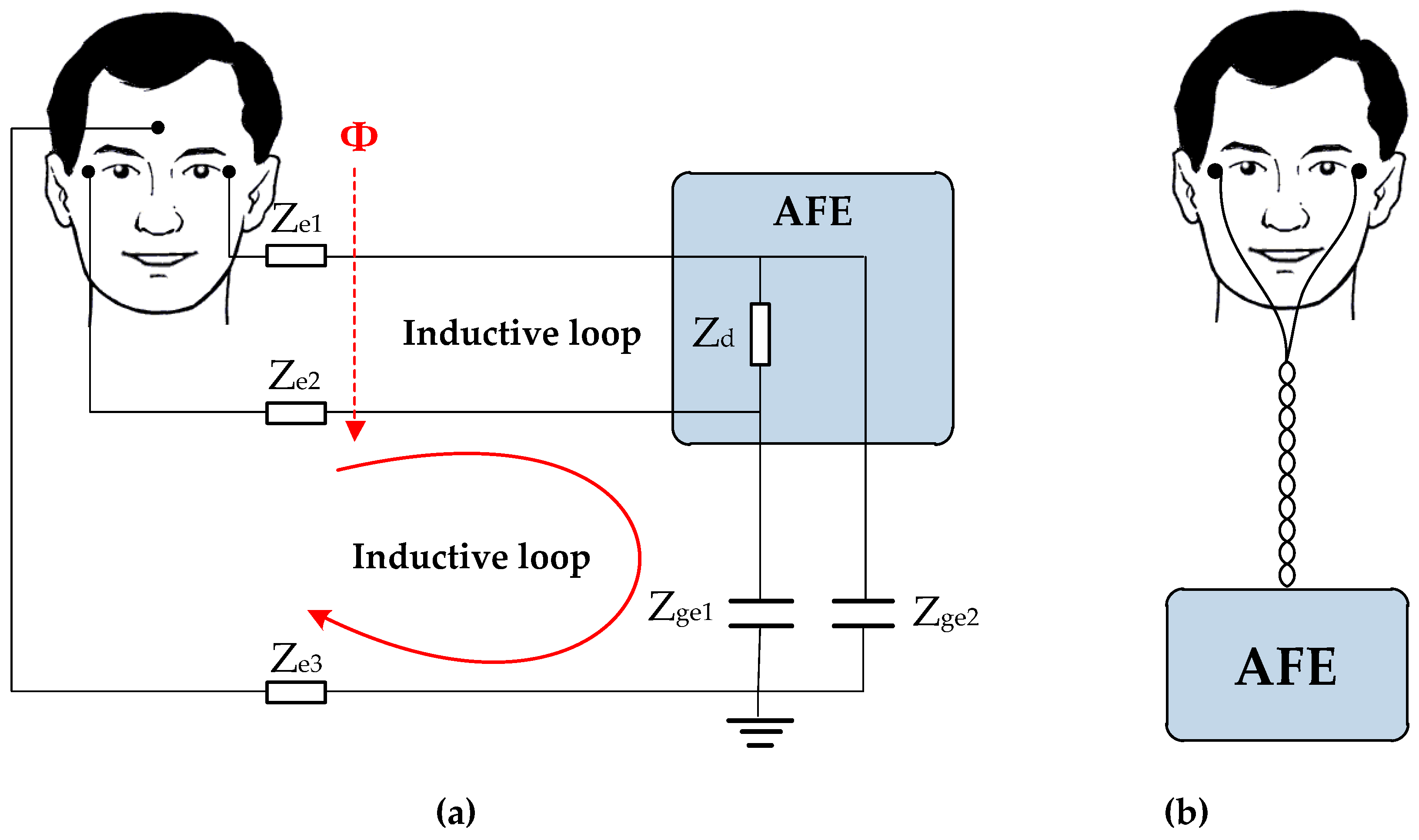 Electronics 09 00970 g007