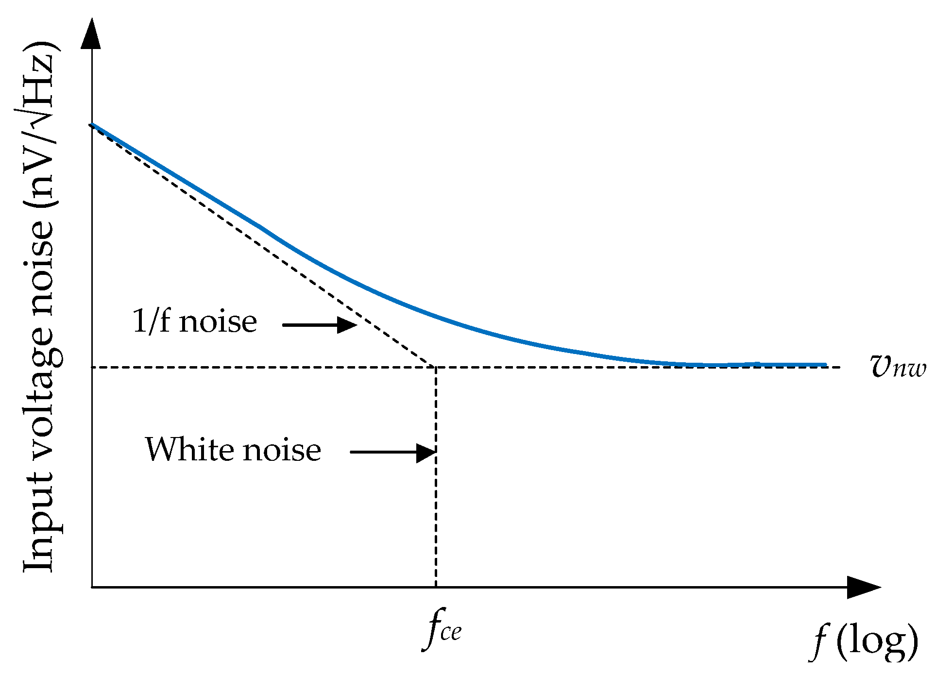 Electronics 09 00970 g008