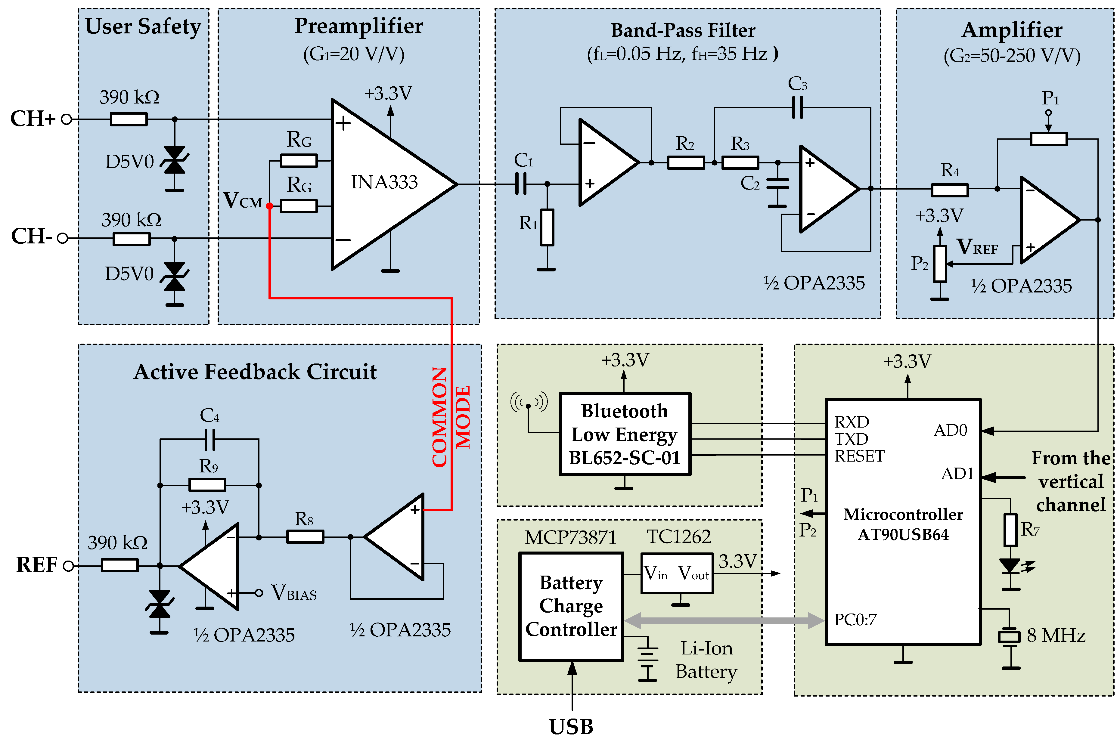 Electronics 09 00970 g009