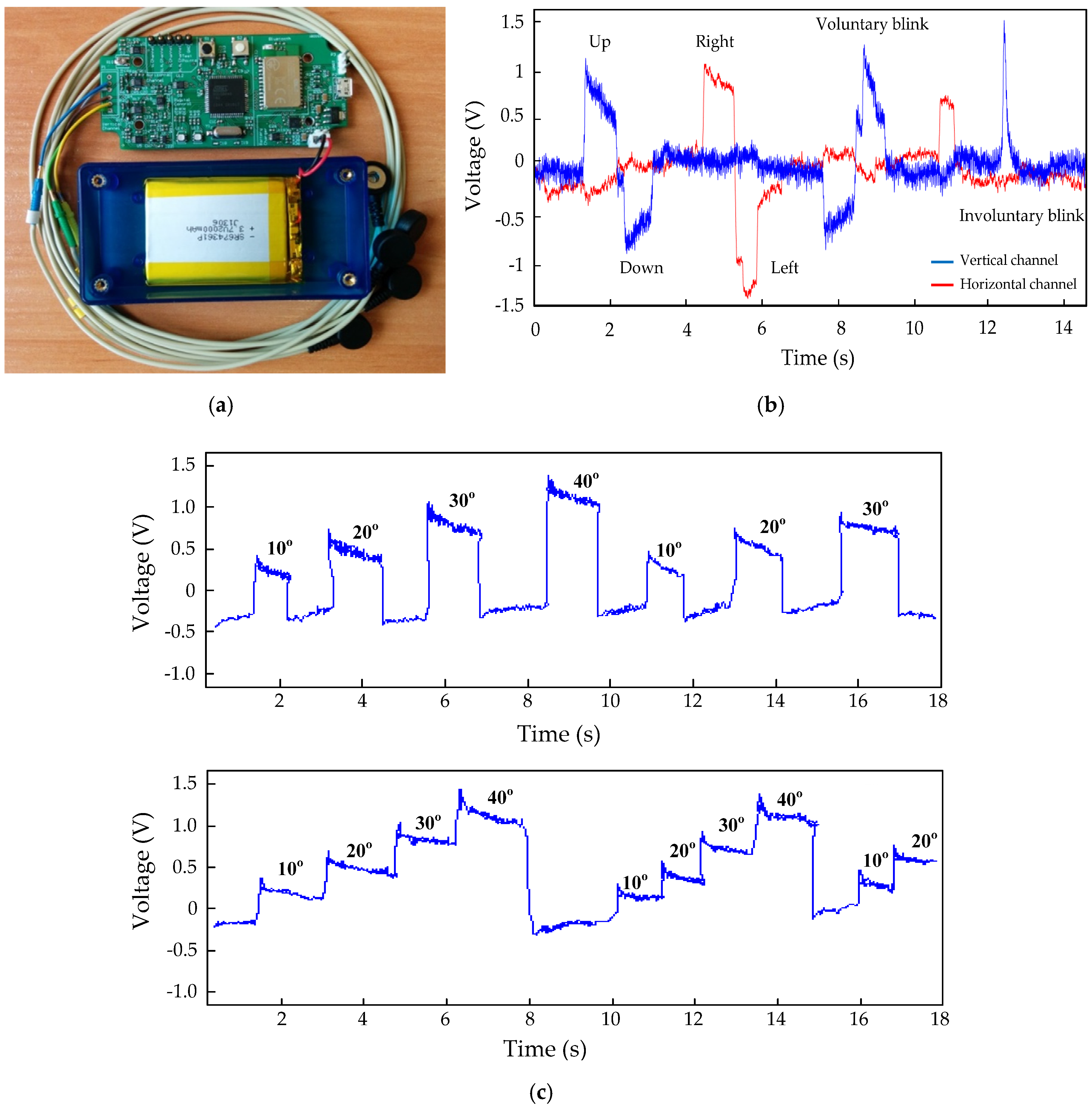 Electronics 09 00970 g010