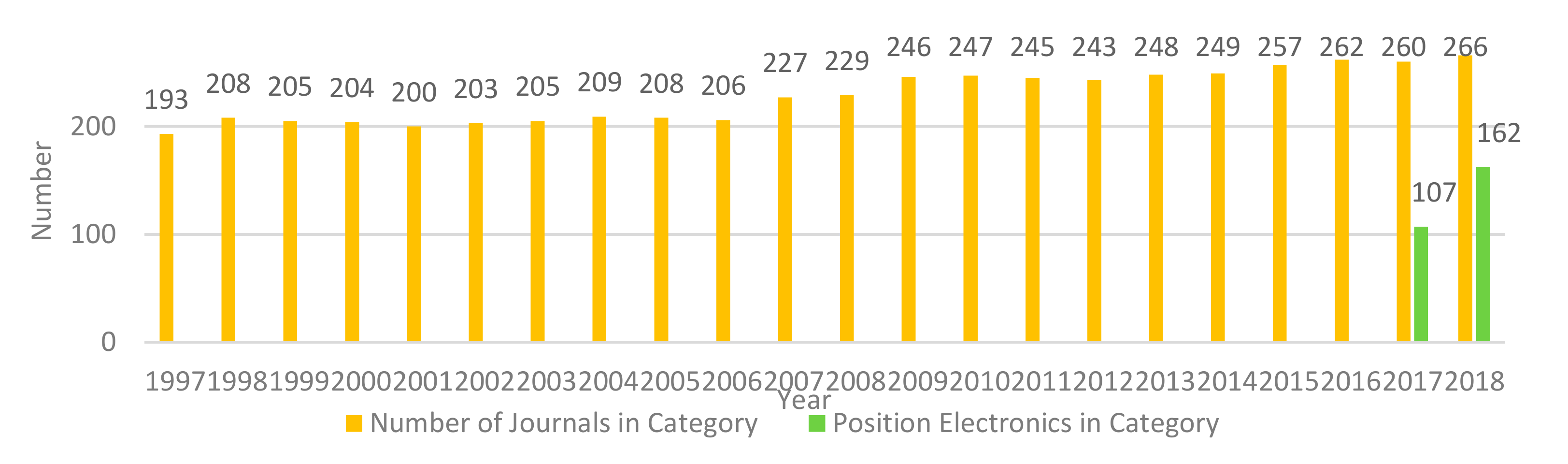 Electronics 09 00977 g001 Electronics 09 00977 g001
