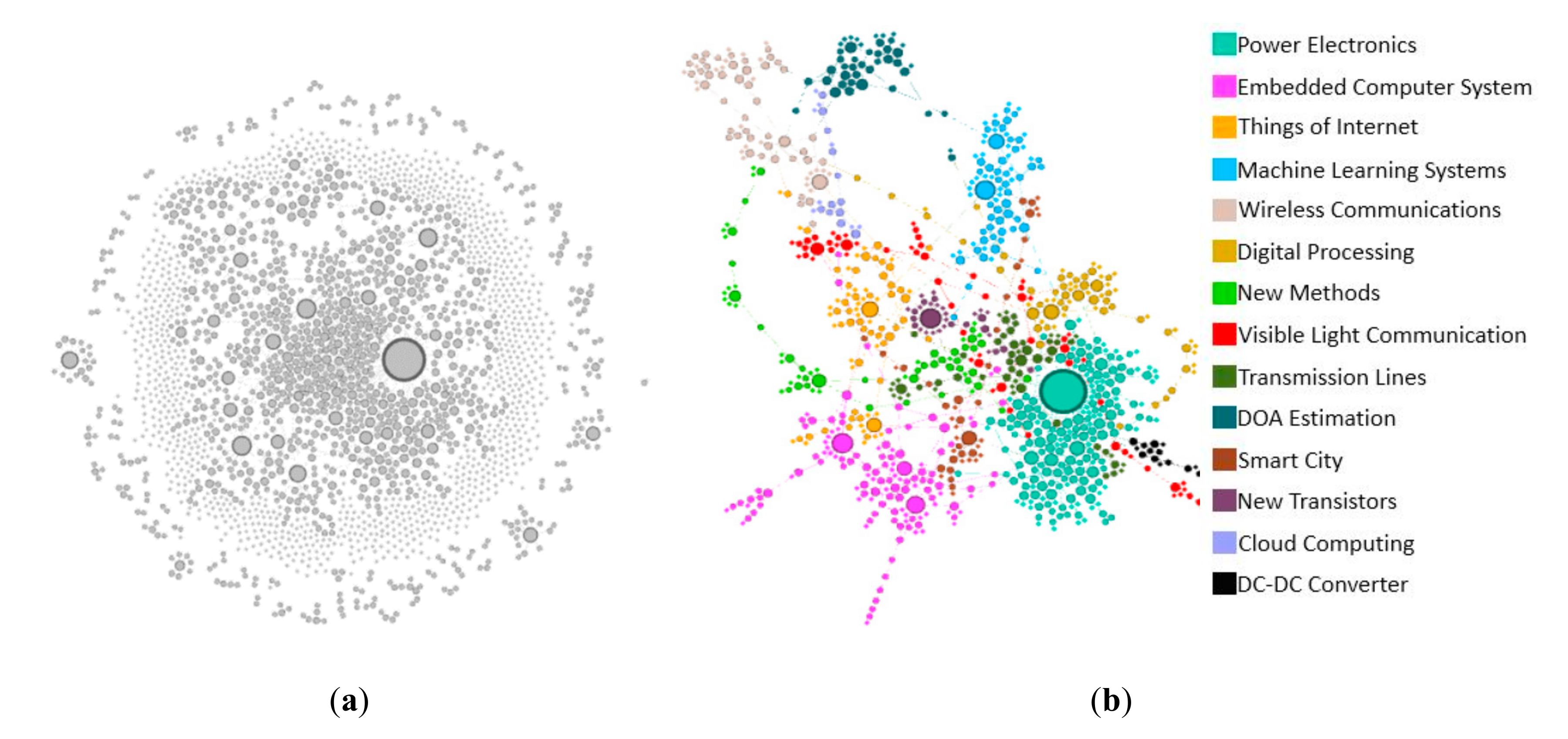 Electronics 09 00977 g007 Electronics 09 00977 g007
