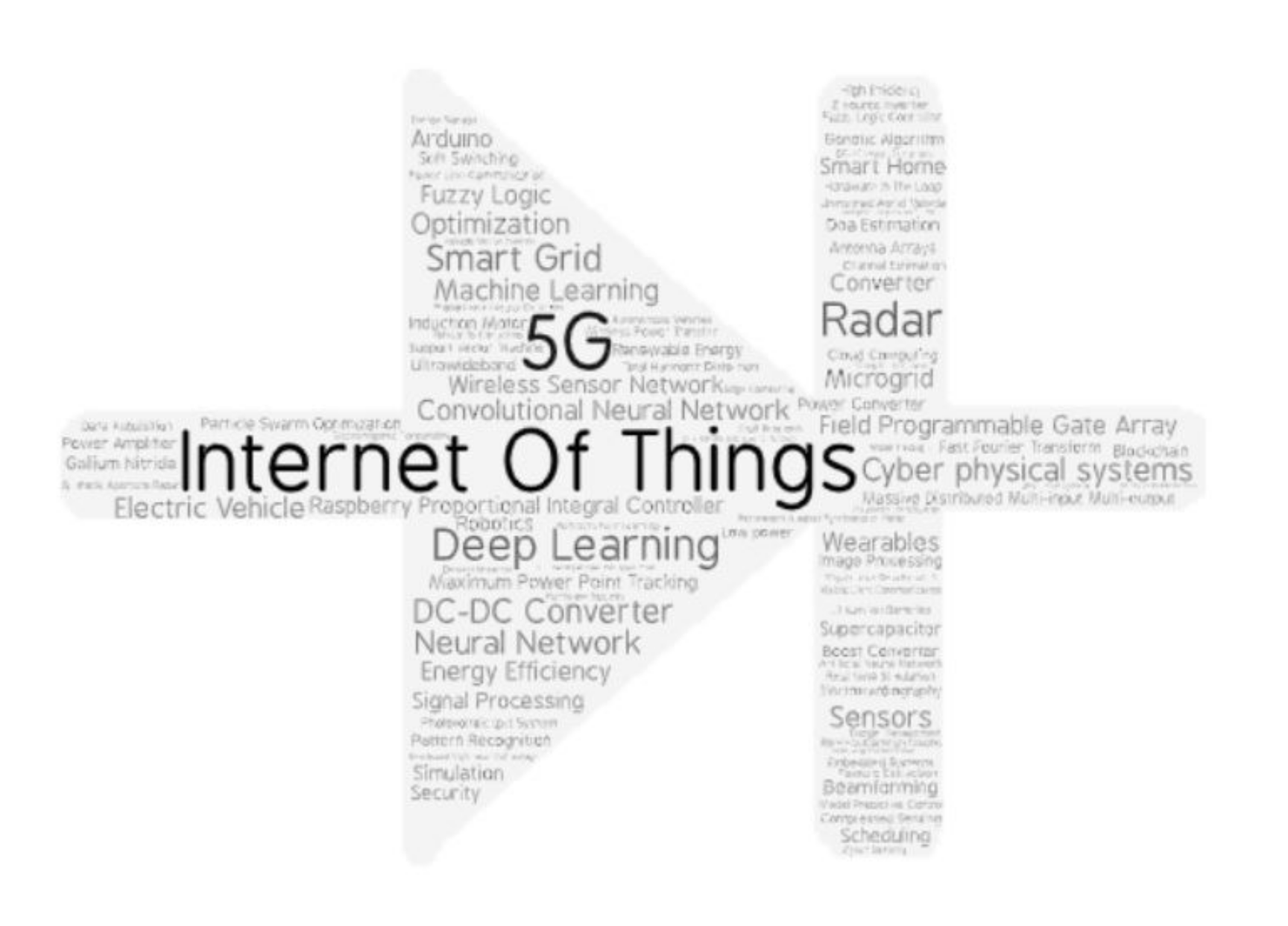 Electronics 09 00977 g009 Electronics 09 00977 g009