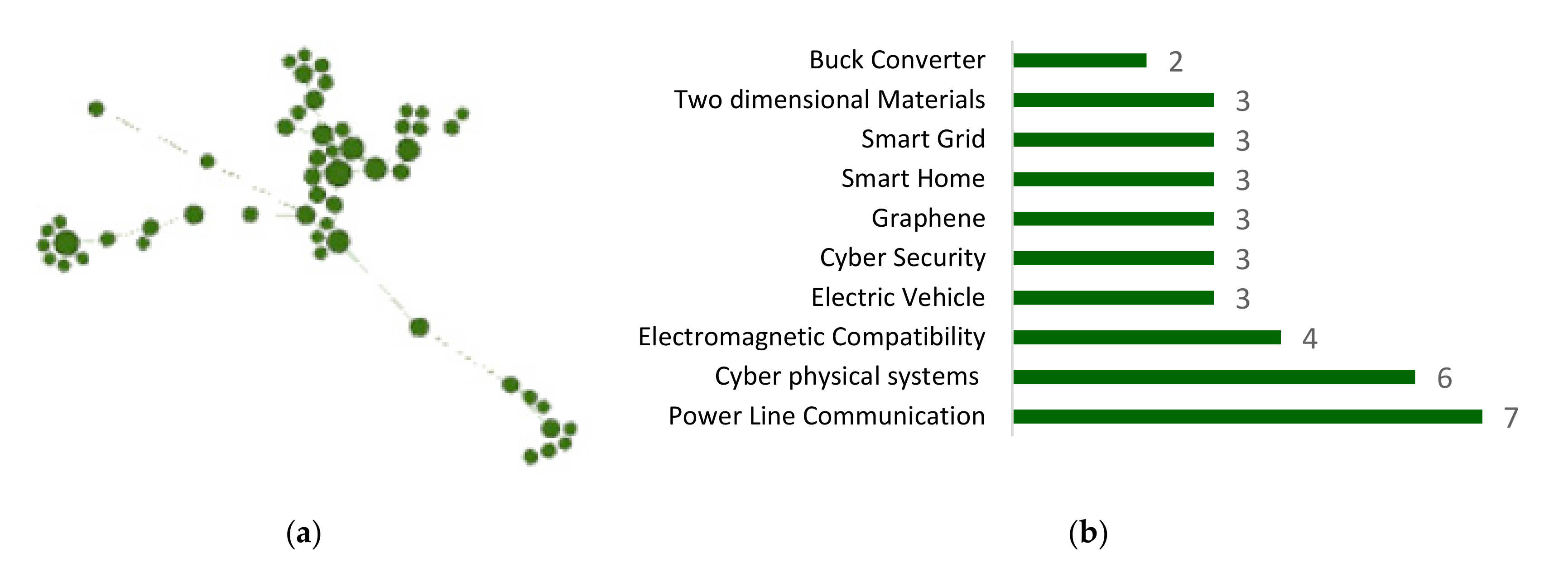 Electronics 09 00977 g019 Electronics 09 00977 g019