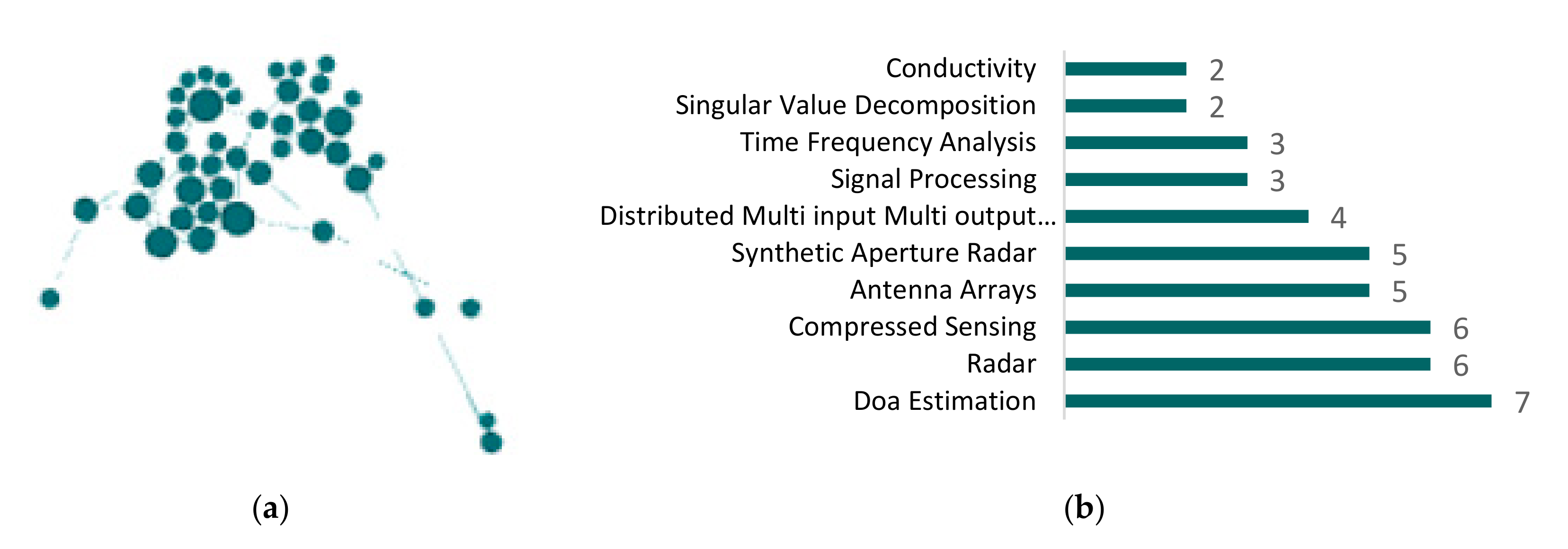 Electronics 09 00977 g020 Electronics 09 00977 g020