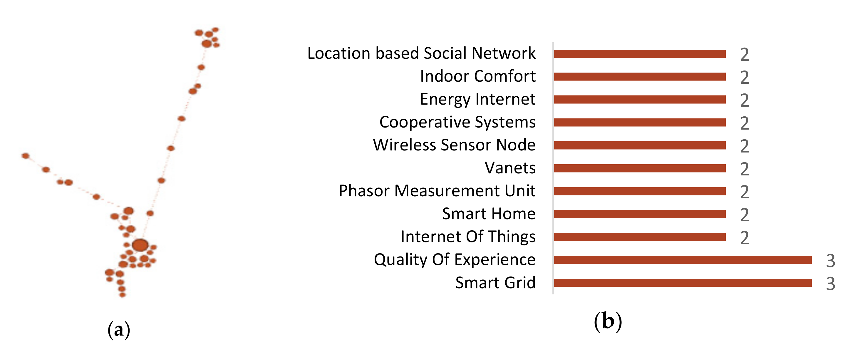 Electronics 09 00977 g021 Electronics 09 00977 g021