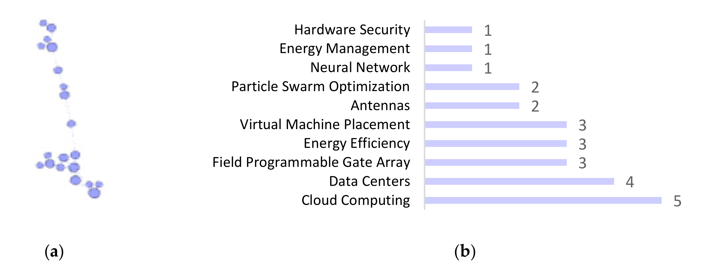 Electronics 09 00977 g023 Electronics 09 00977 g023