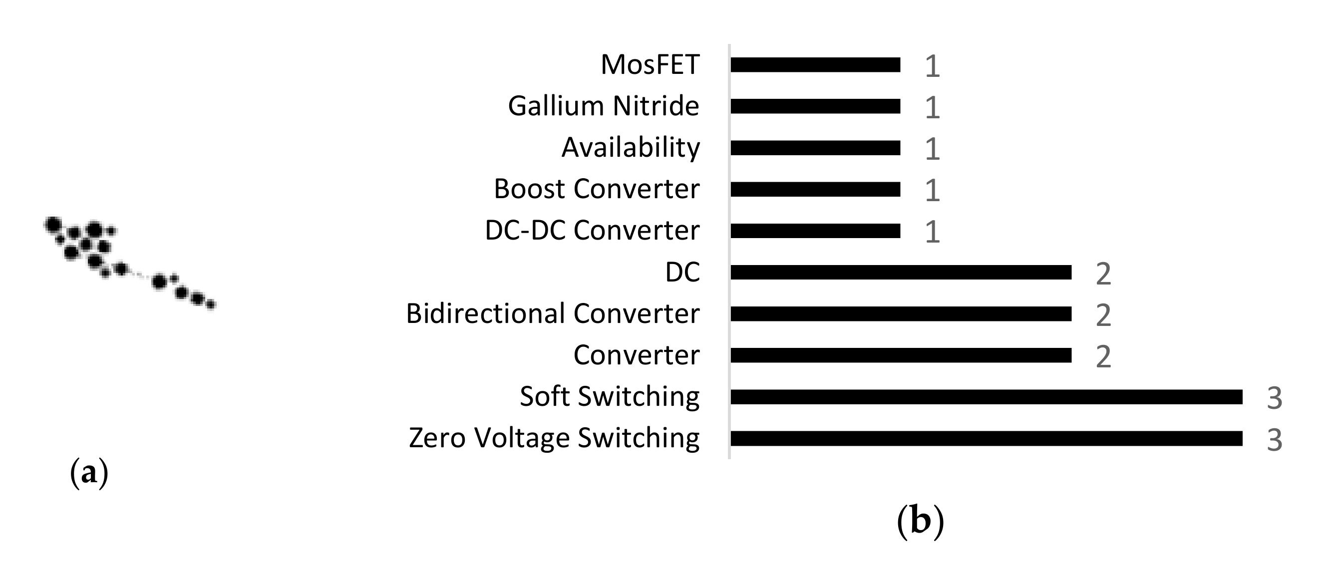 Electronics 09 00977 g024 Electronics 09 00977 g024