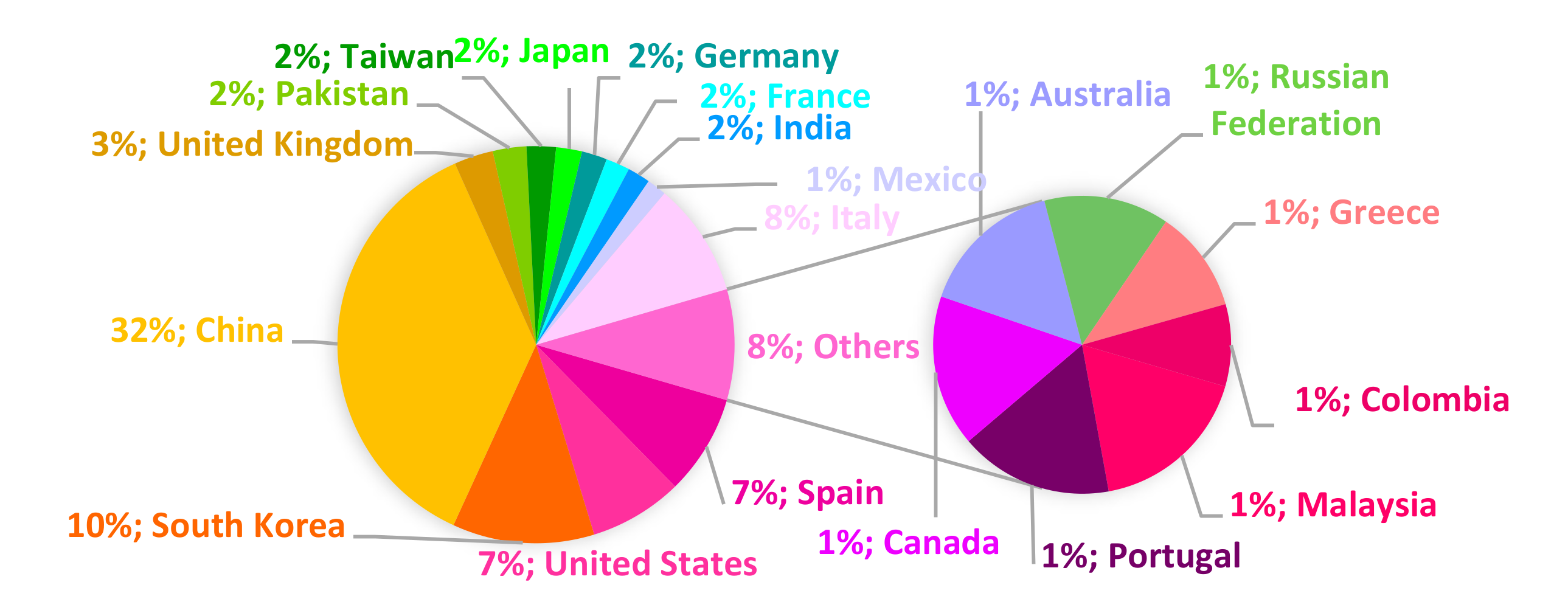 Electronics 09 00977 g025 Electronics 09 00977 g025