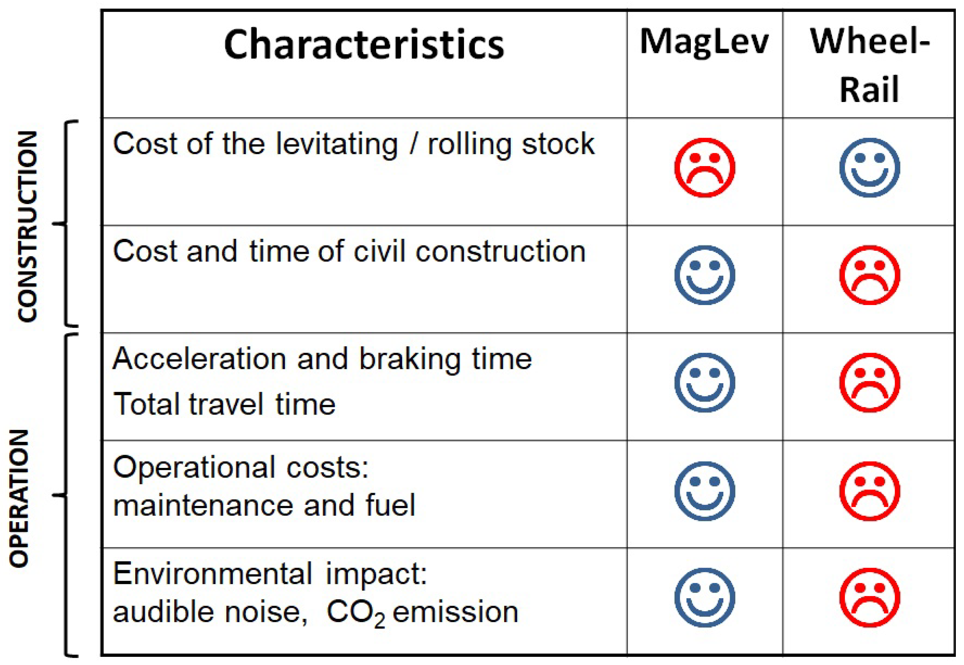 Electronics 09 00978 g002