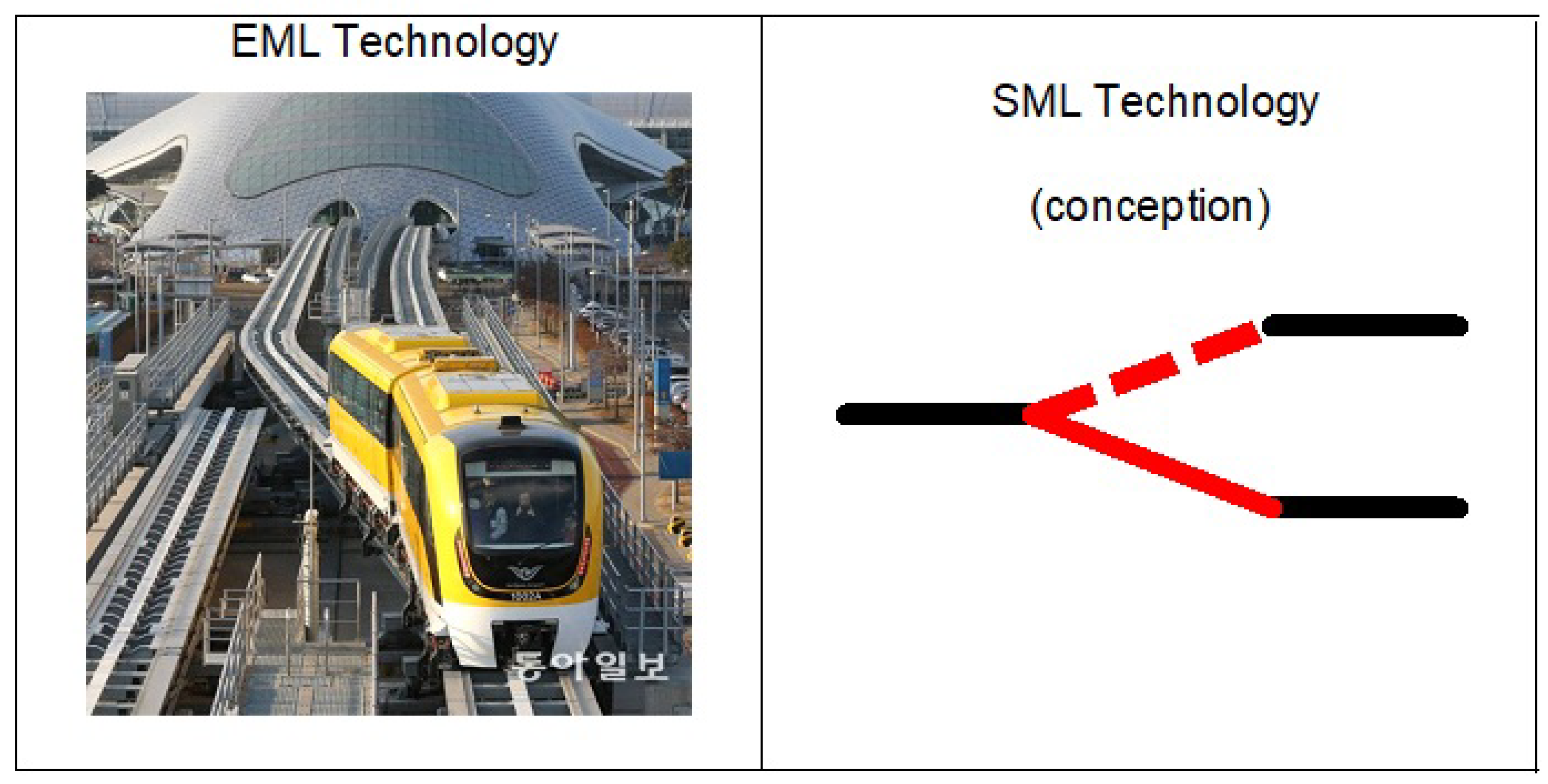 Electronics 09 00978 g007