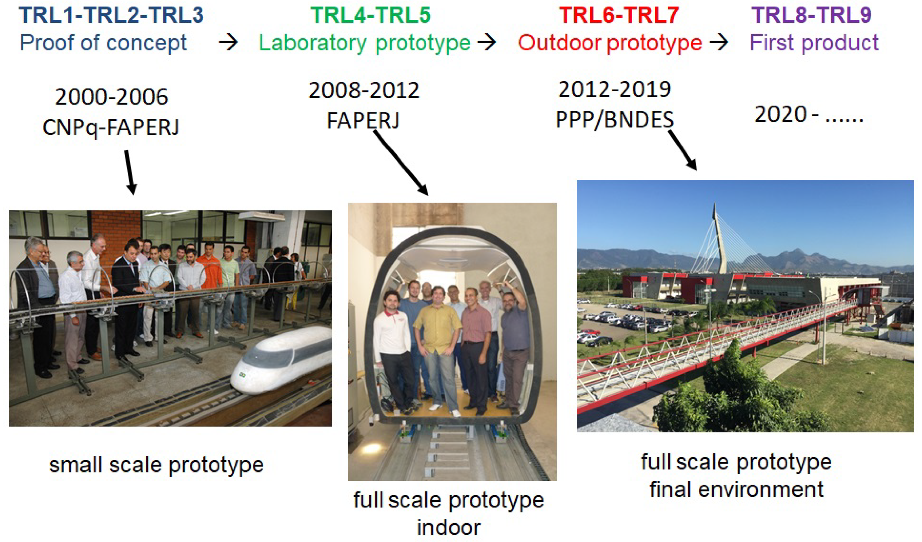Electronics 09 00978 g009