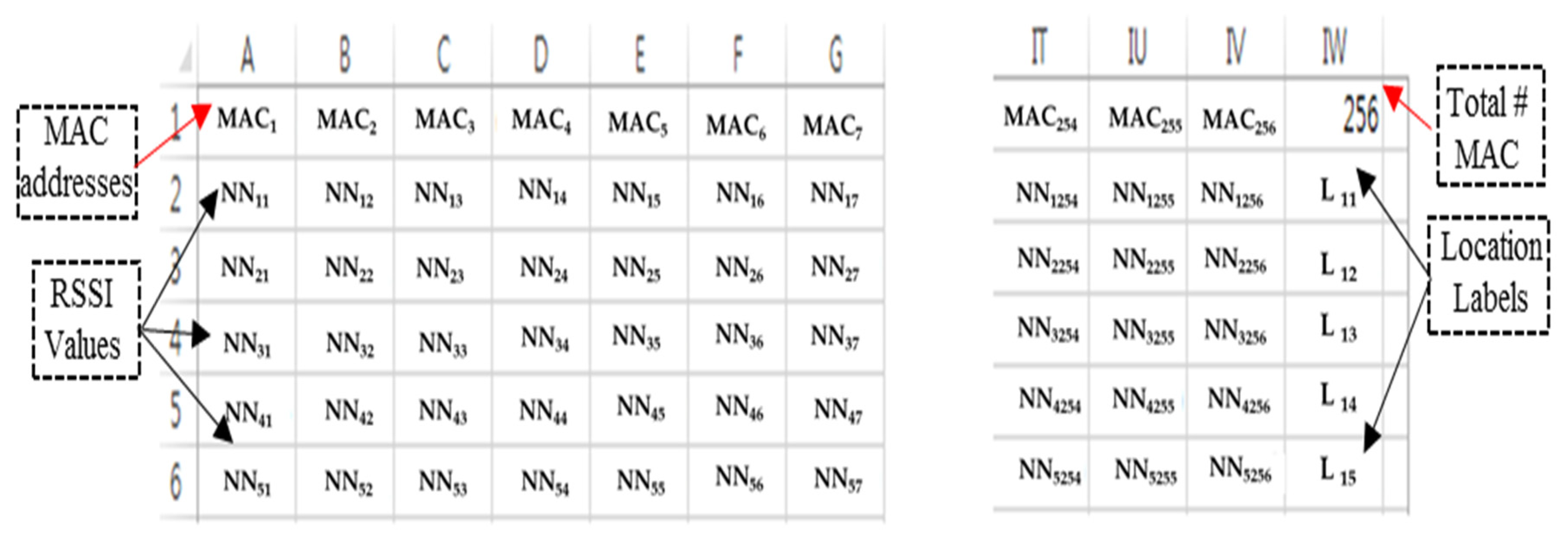 Electronics 09 00982 g003
