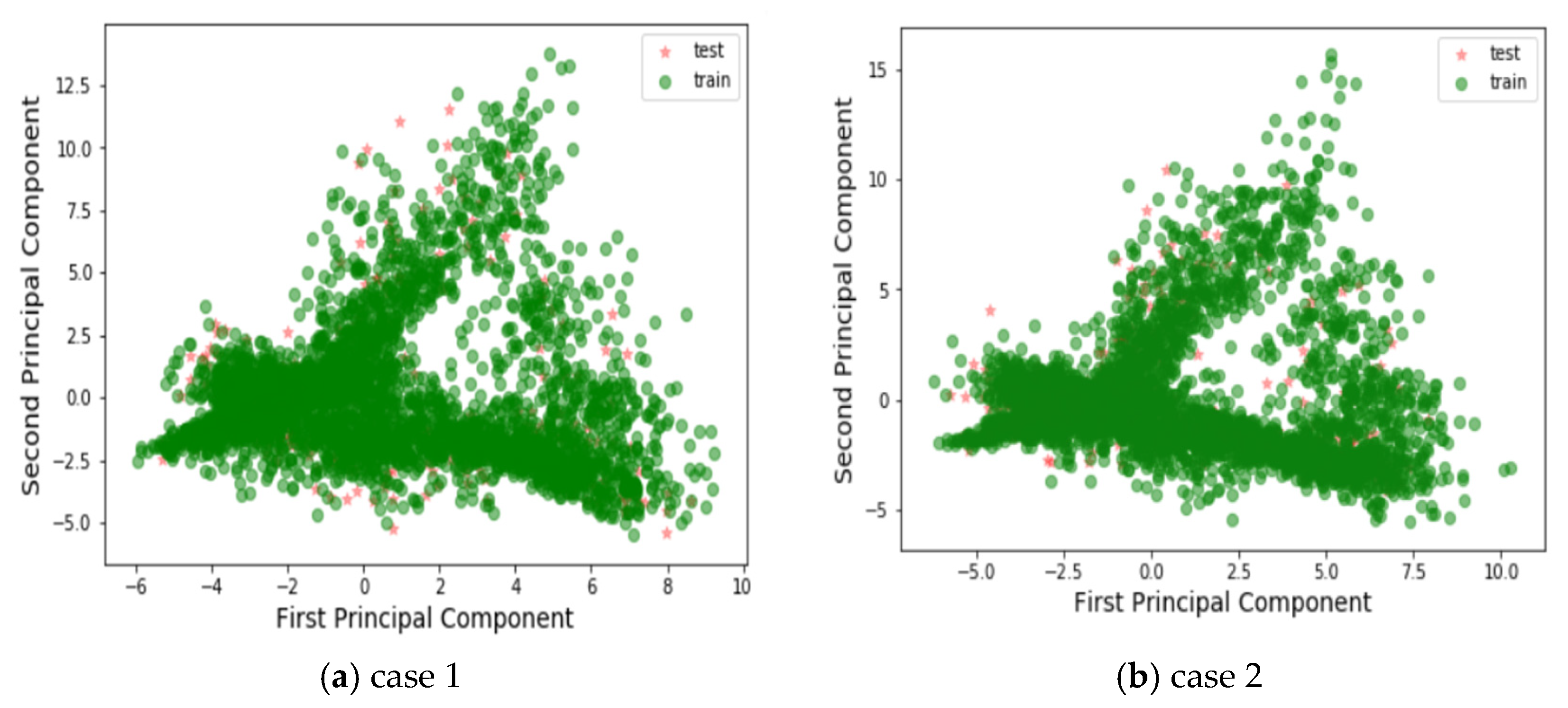 Electronics 09 00982 g005a