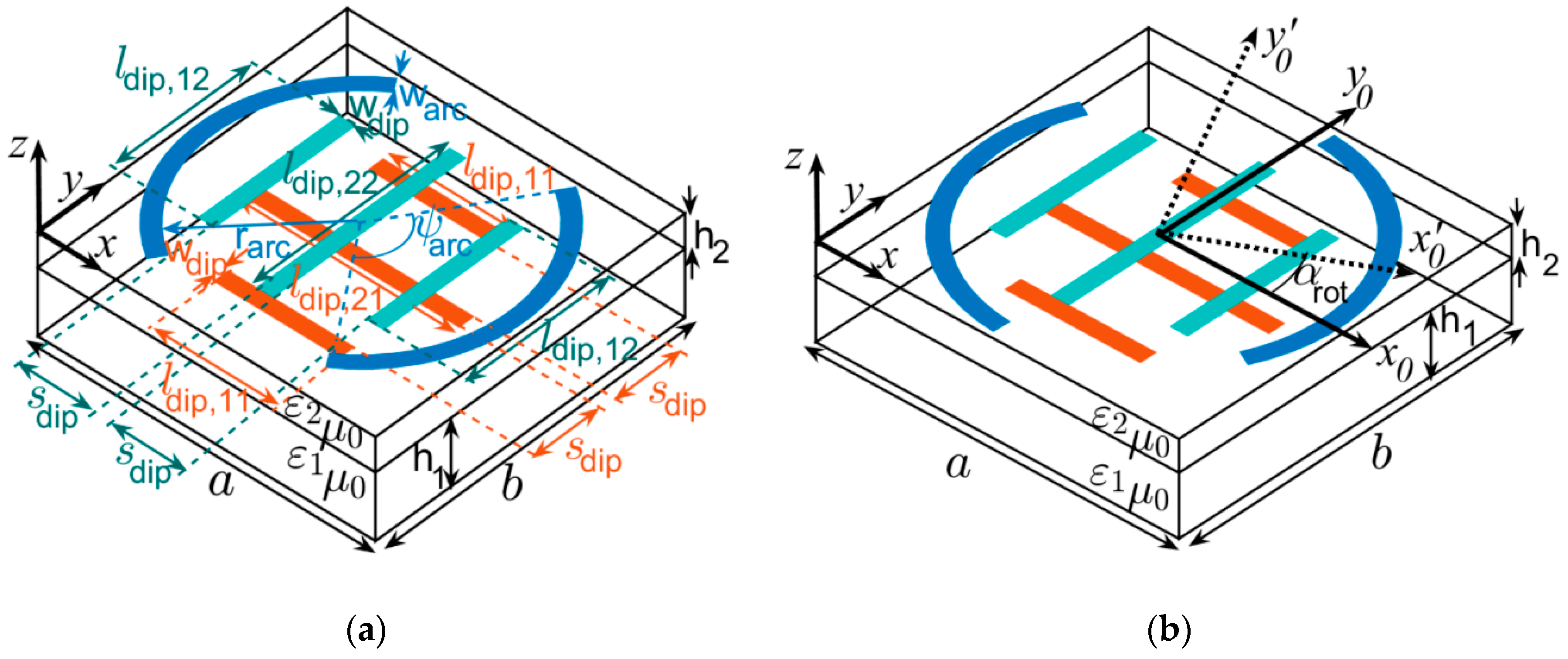 Electronics 09 00985 g001