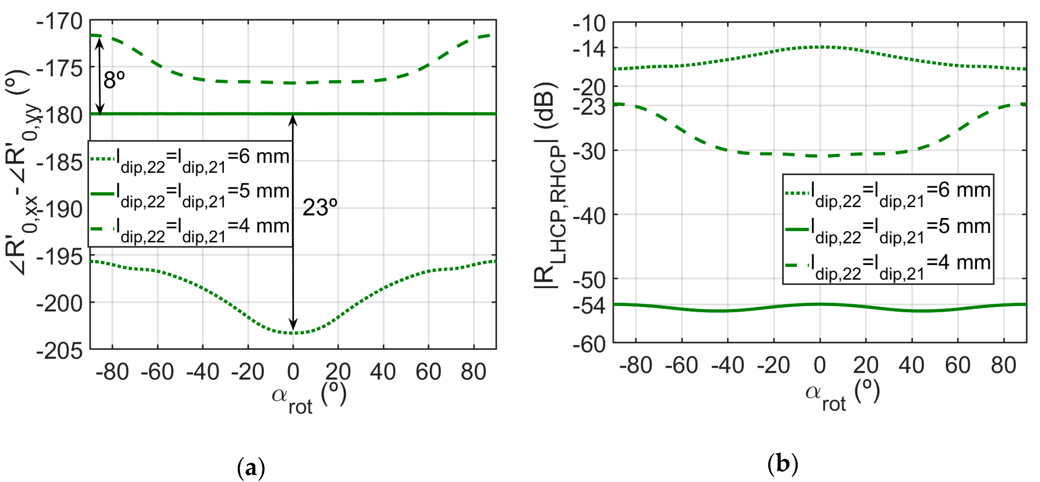 Electronics 09 00985 g003
