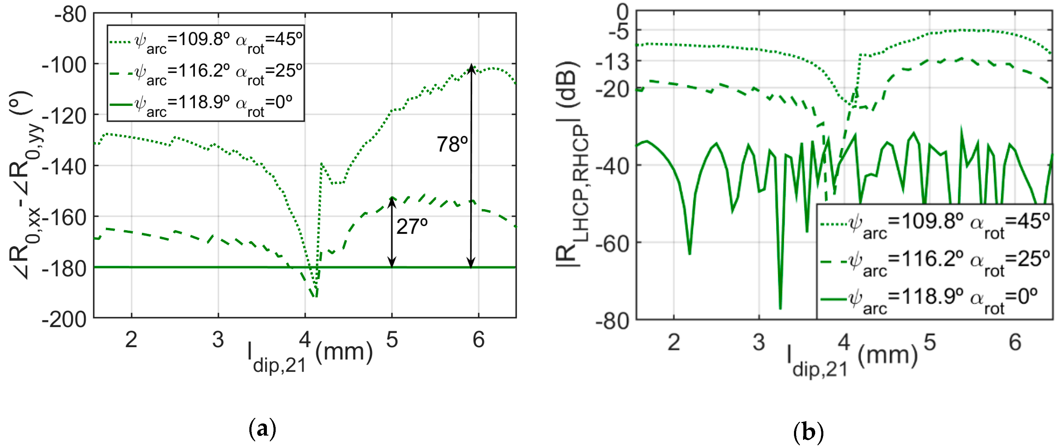 Electronics 09 00985 g005