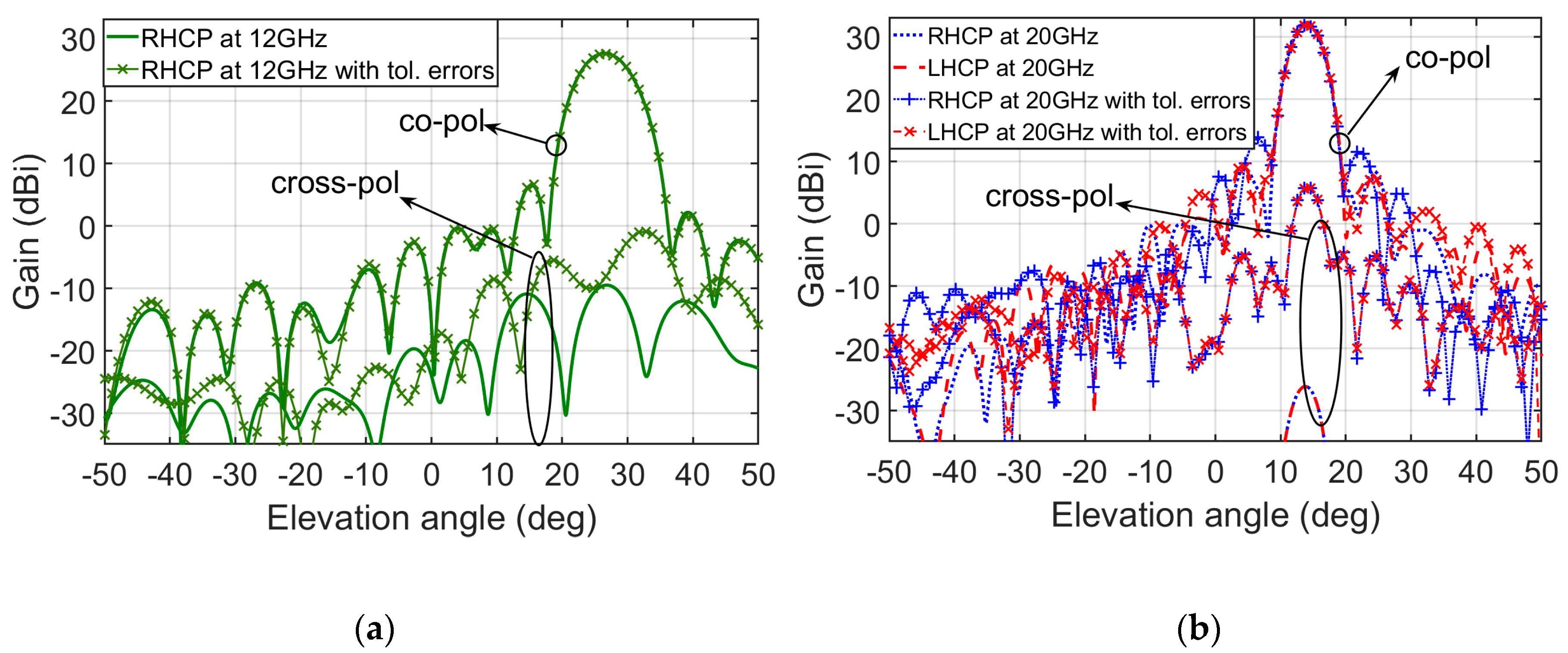 Electronics 09 00985 g011