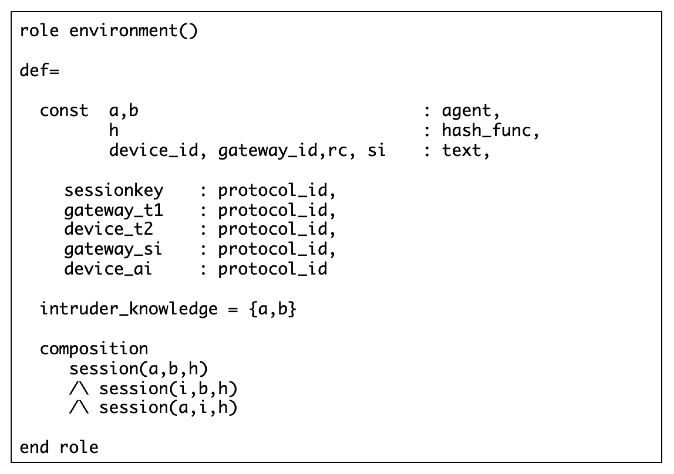 Electronics 09 00989 g012