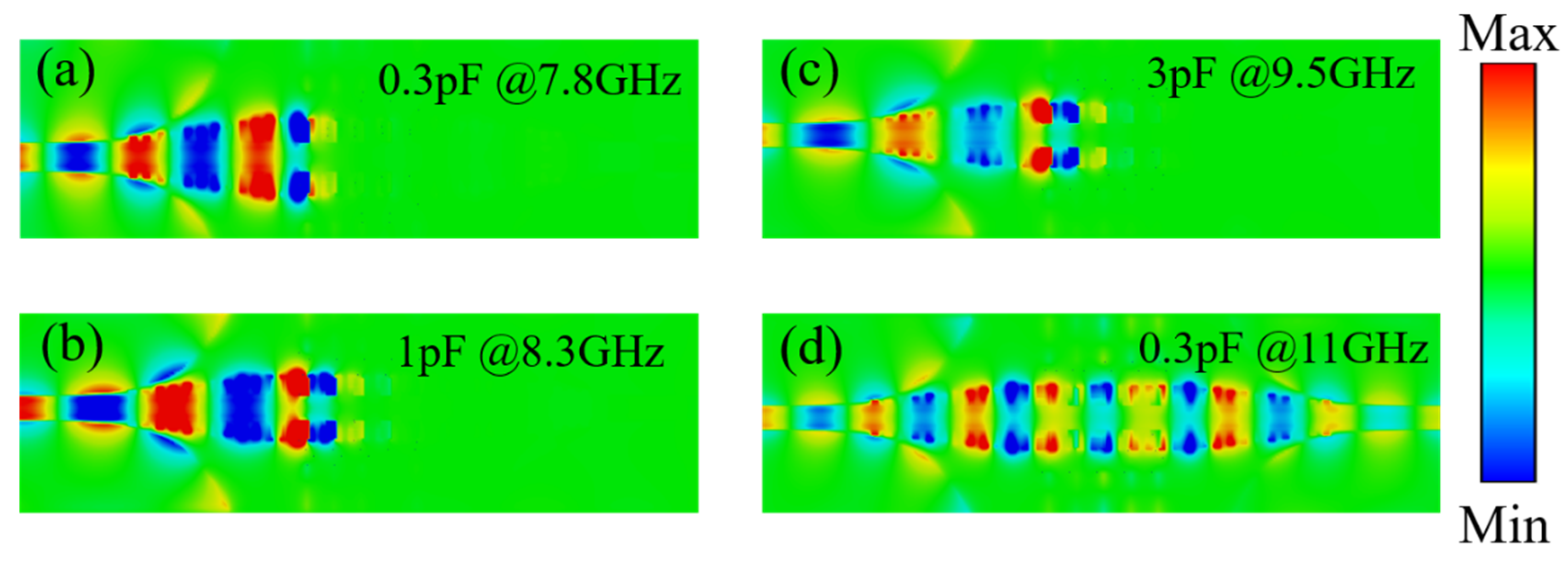 Electronics 09 00993 g005