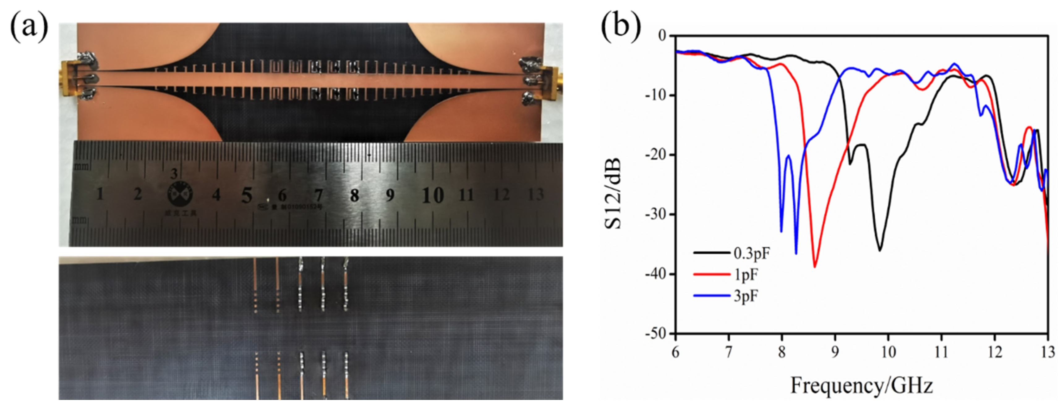 Electronics 09 00993 g006
