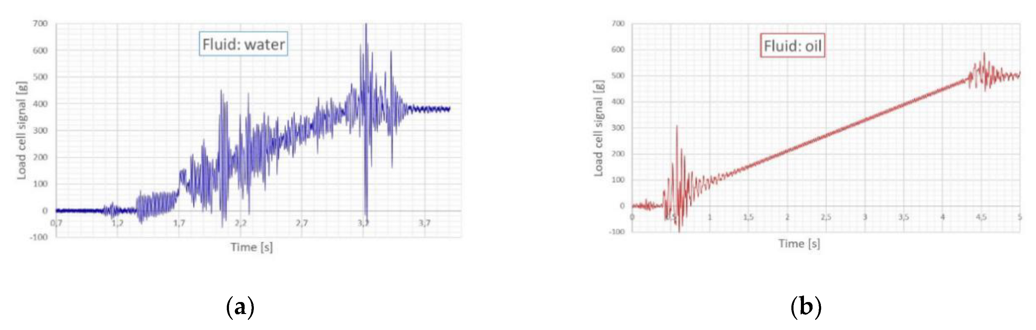Electronics 09 00995 g006