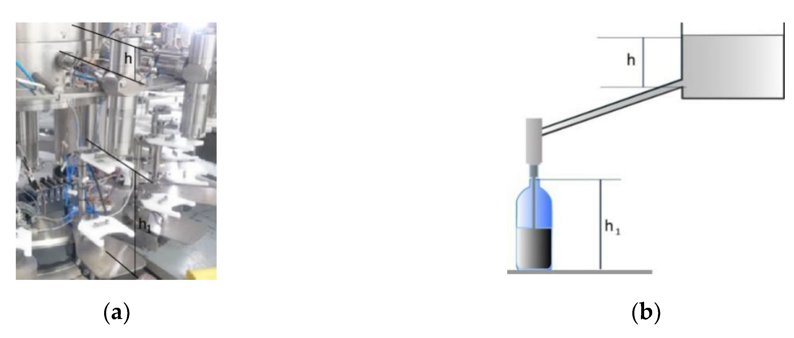 Electronics 09 00995 g007