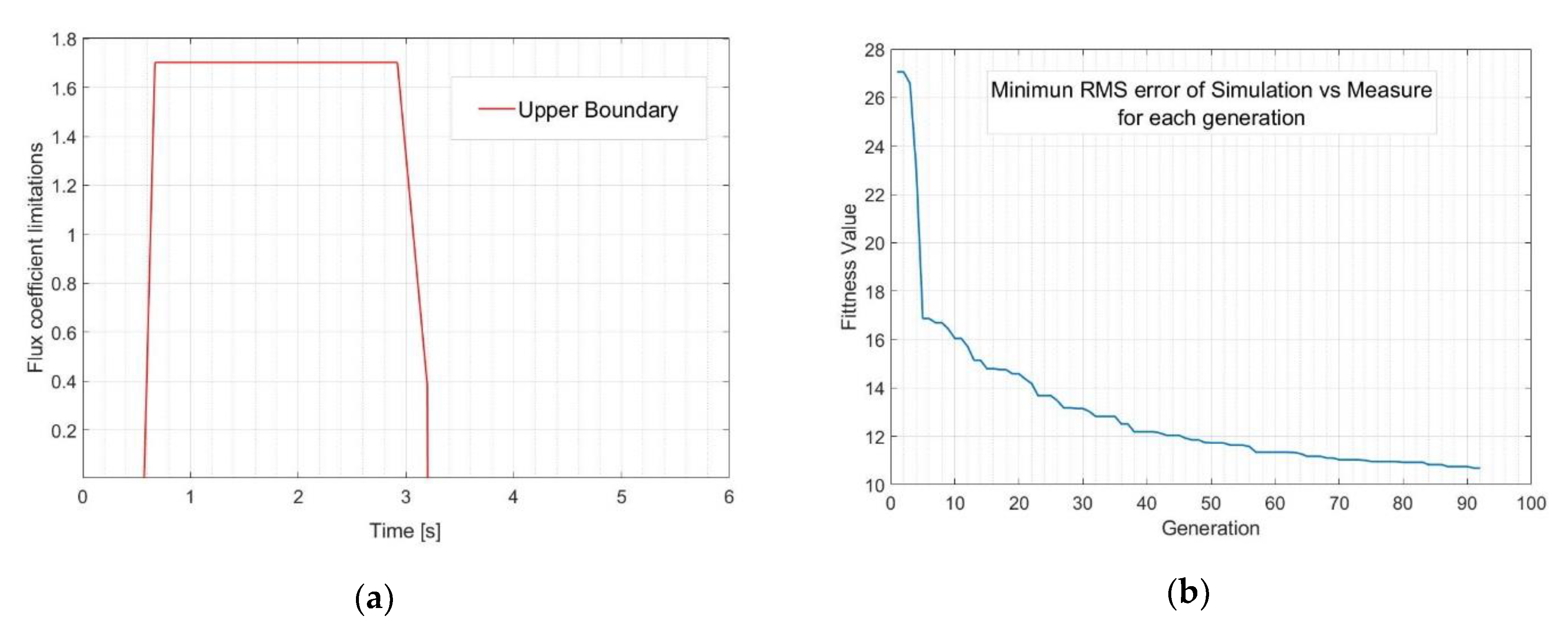 Electronics 09 00995 g011