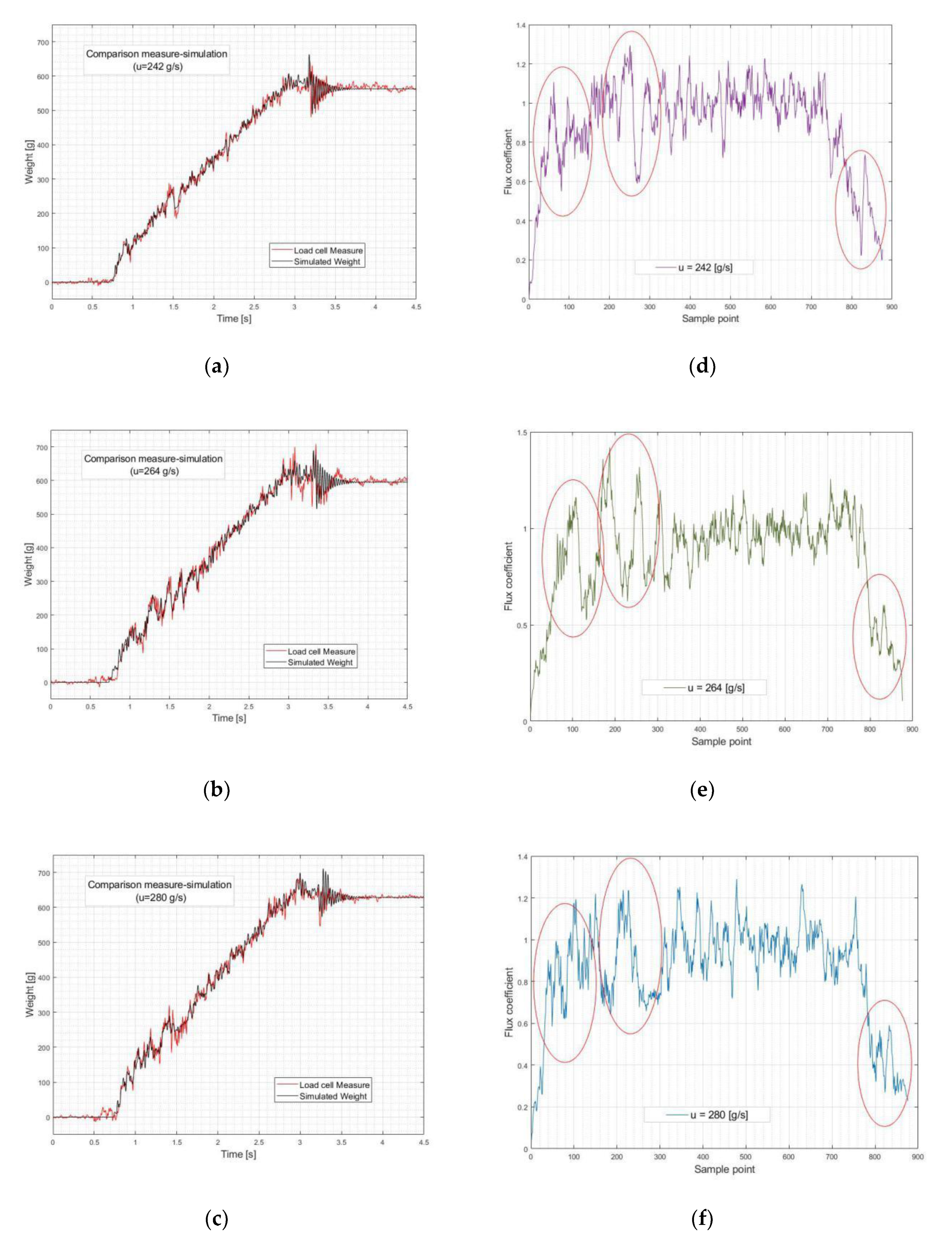 Electronics 09 00995 g012