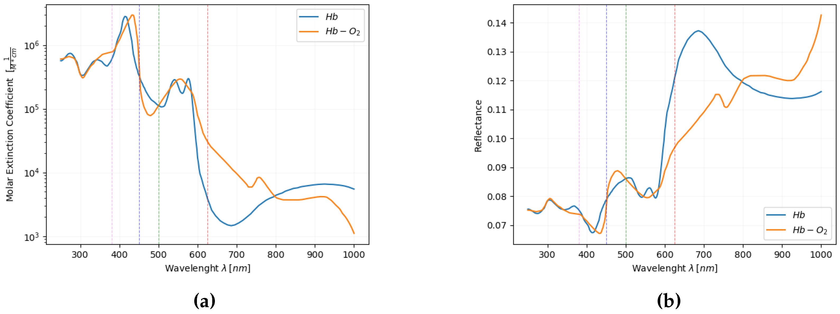 Electronics 09 00997 g001