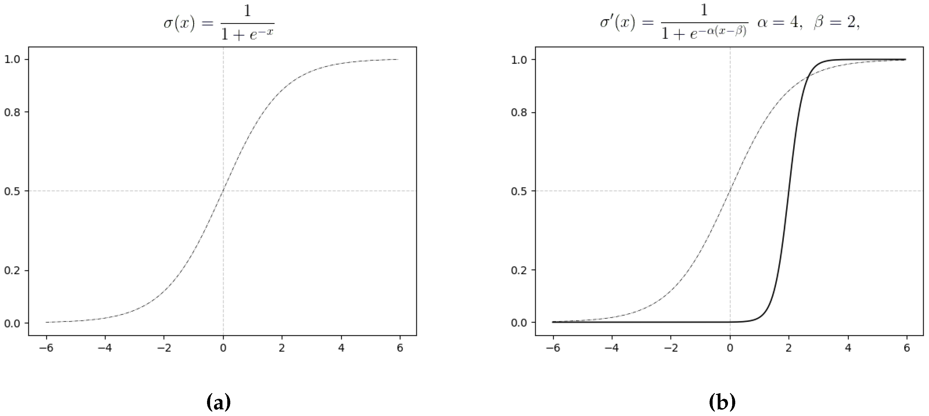 Electronics 09 00997 g006