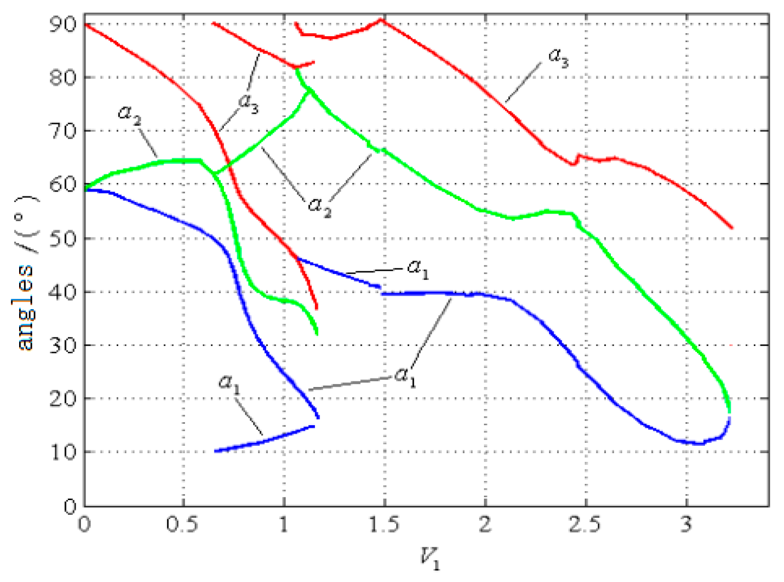 Electronics 09 01000 g004