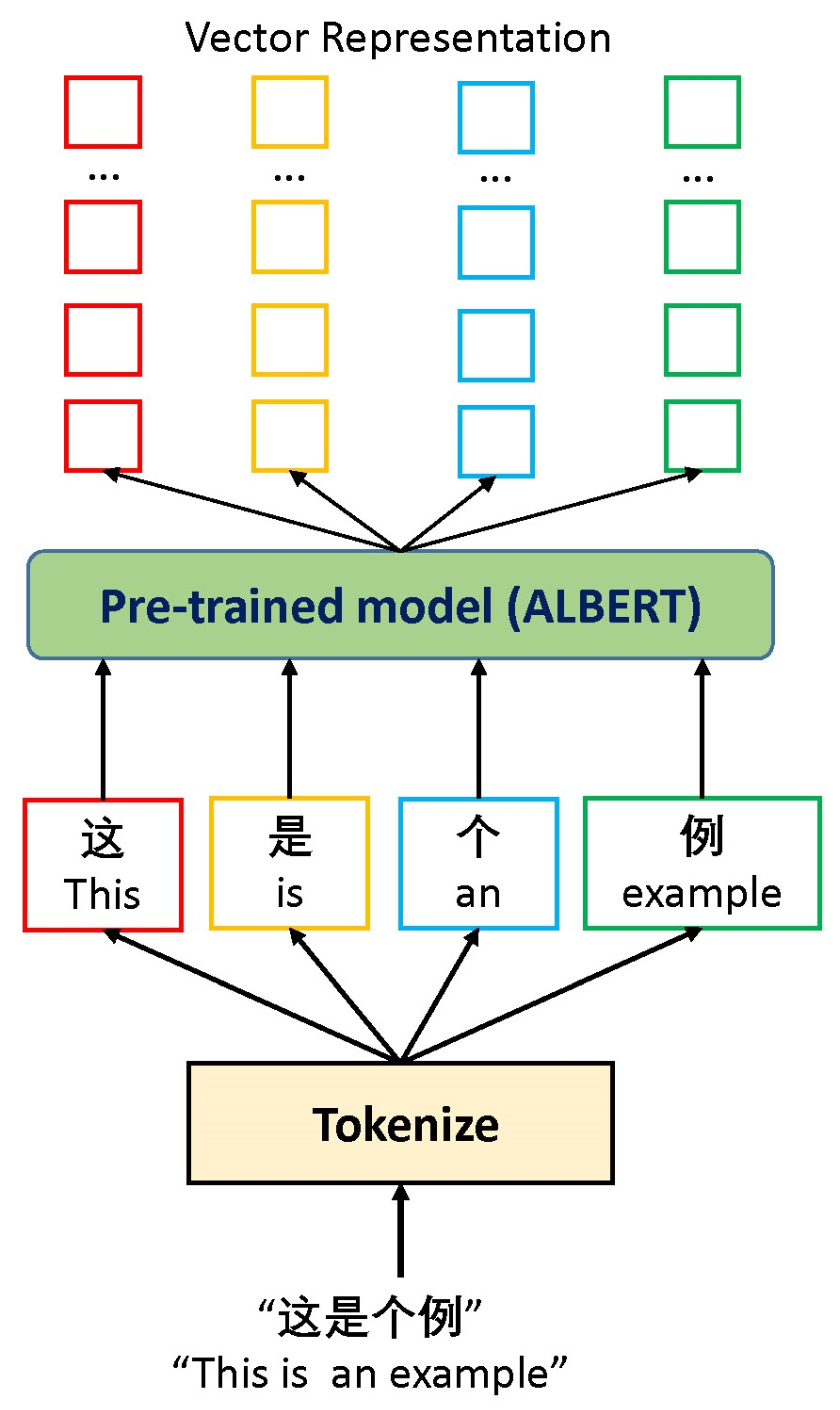 Electronics 09 01001 g002