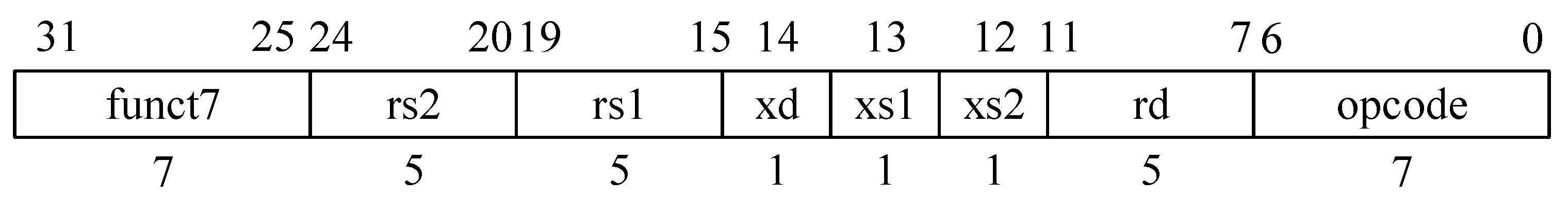 Electronics 09 01005 g003