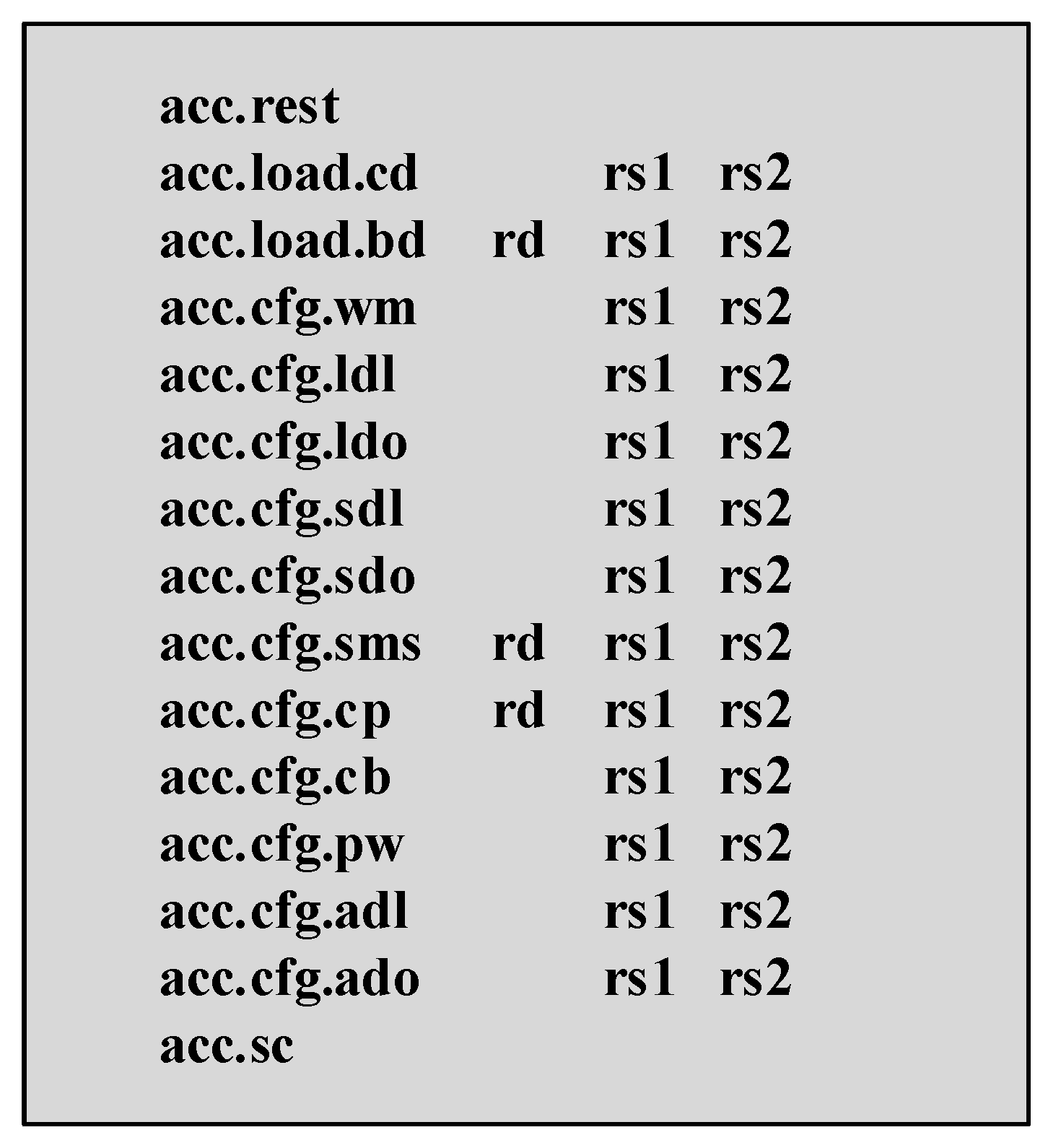 Electronics 09 01005 g008