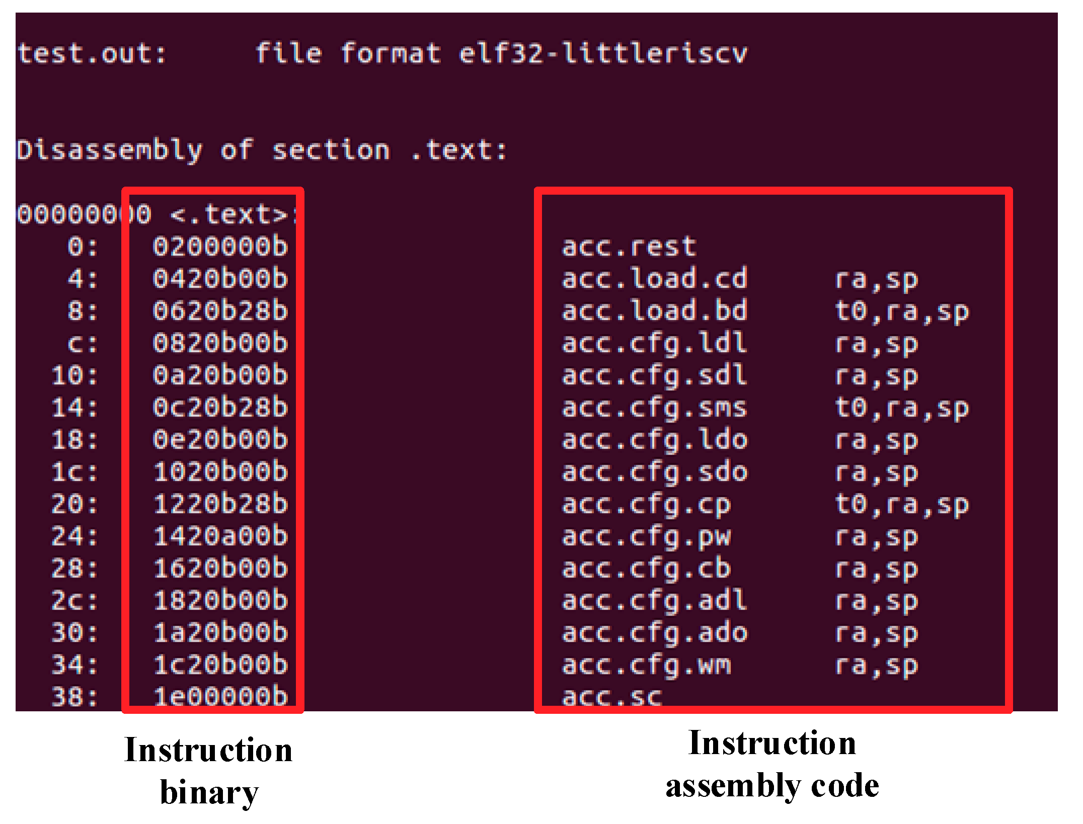 Electronics 09 01005 g010