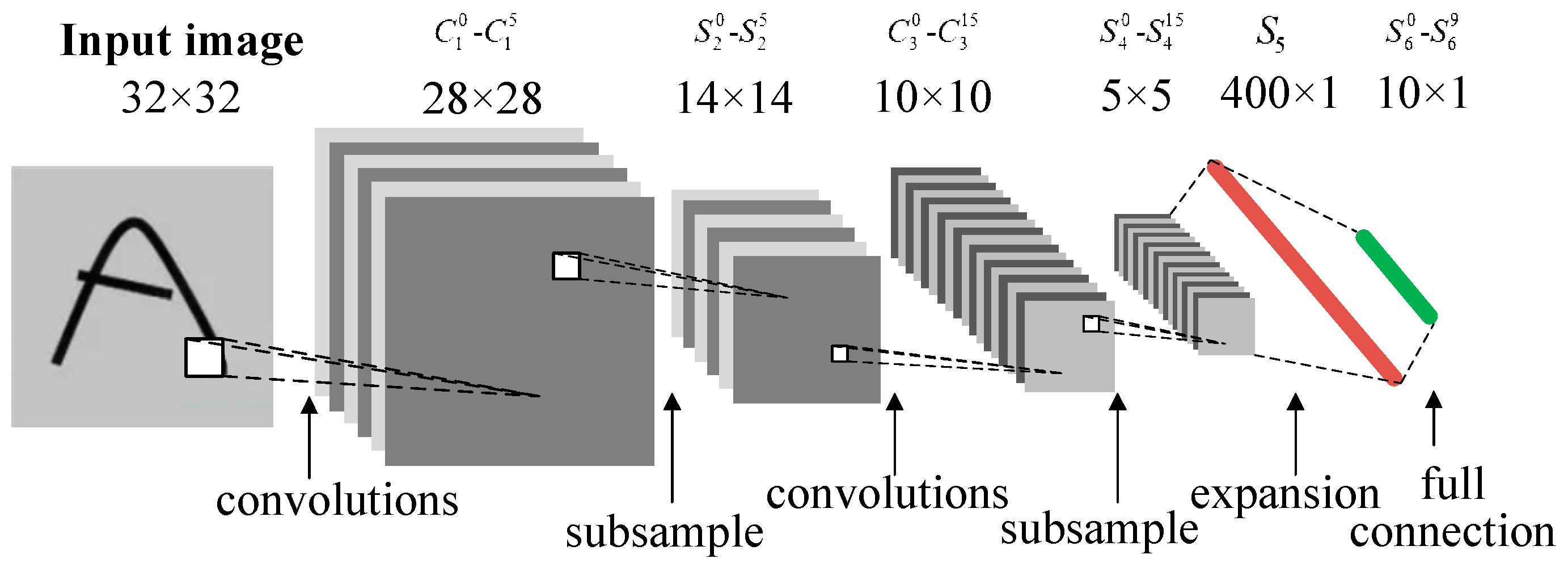Electronics 09 01005 g012