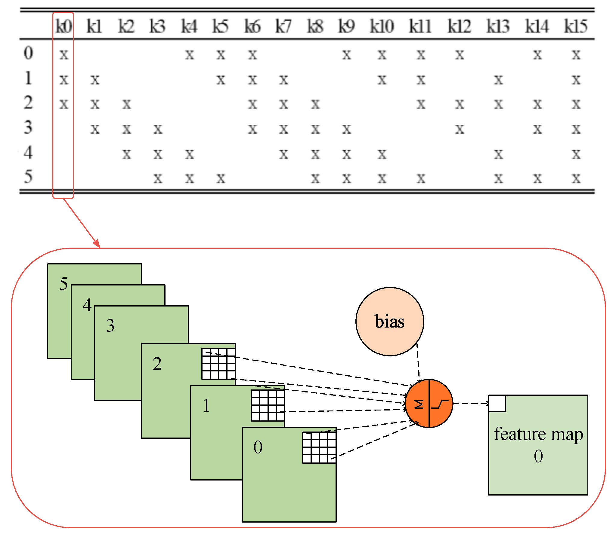 Electronics 09 01005 g013