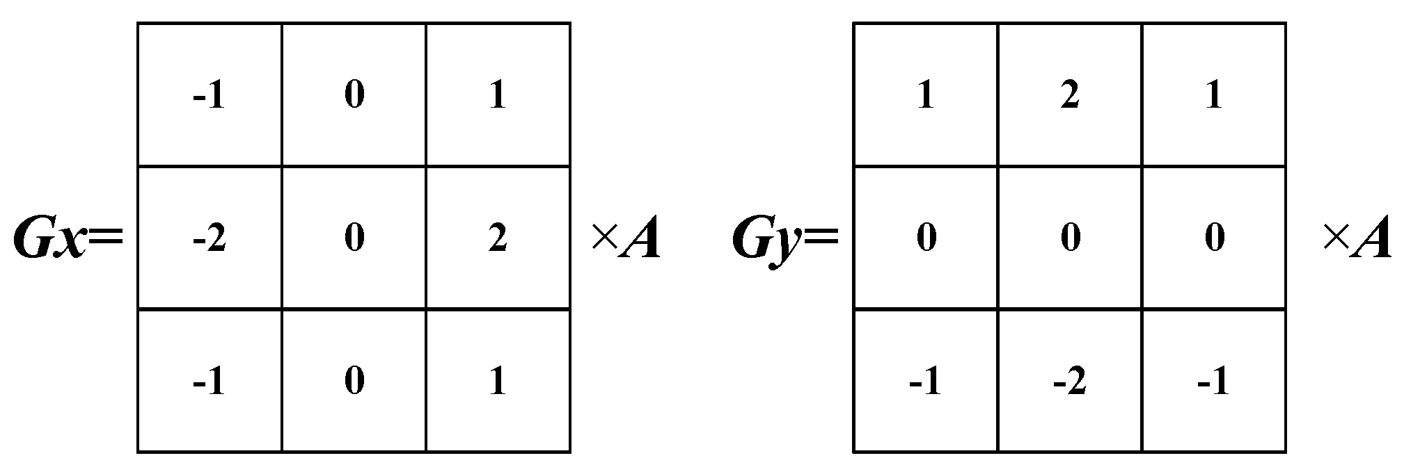 Electronics 09 01005 g015