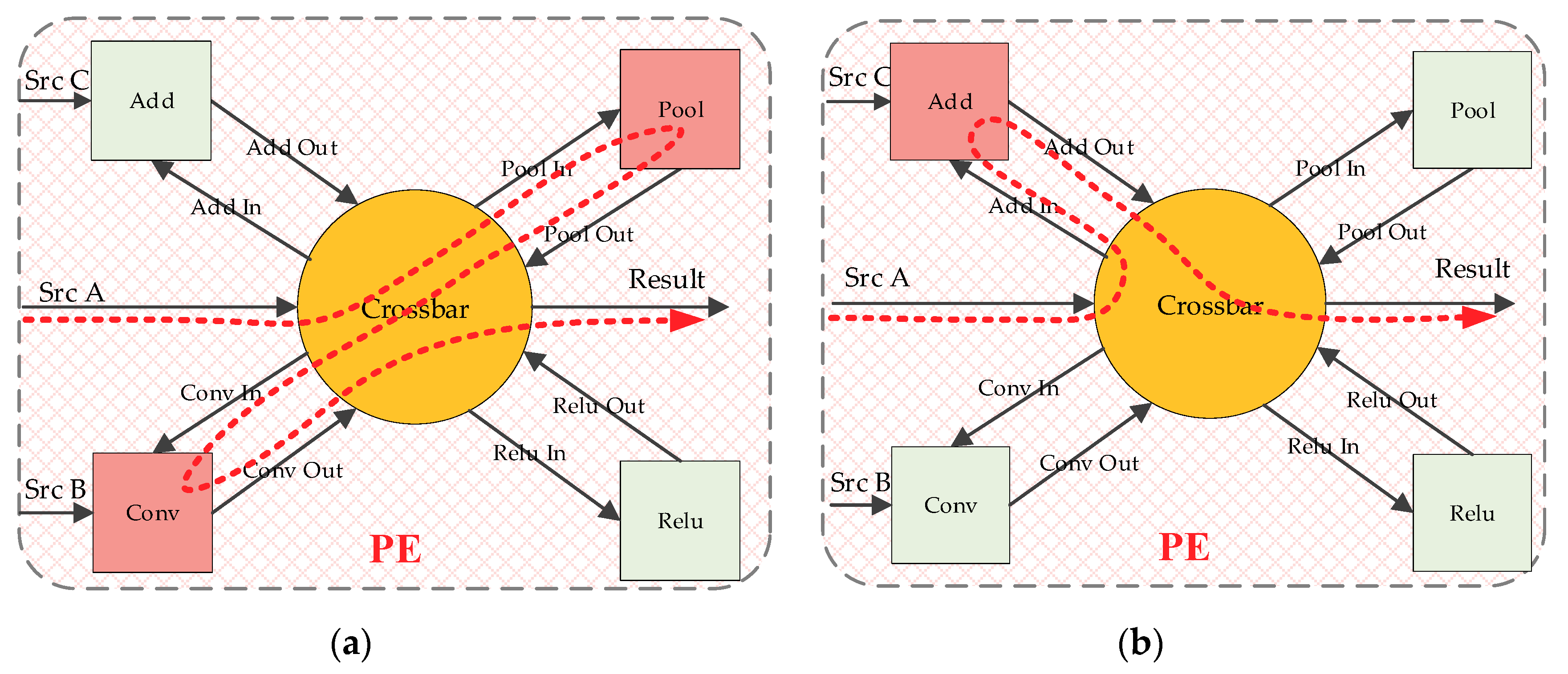 Electronics 09 01005 g016