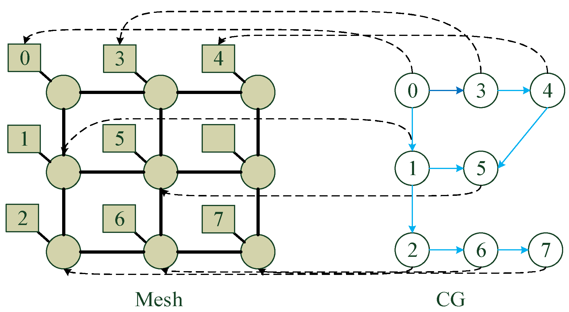 Electronics 09 01006 g001