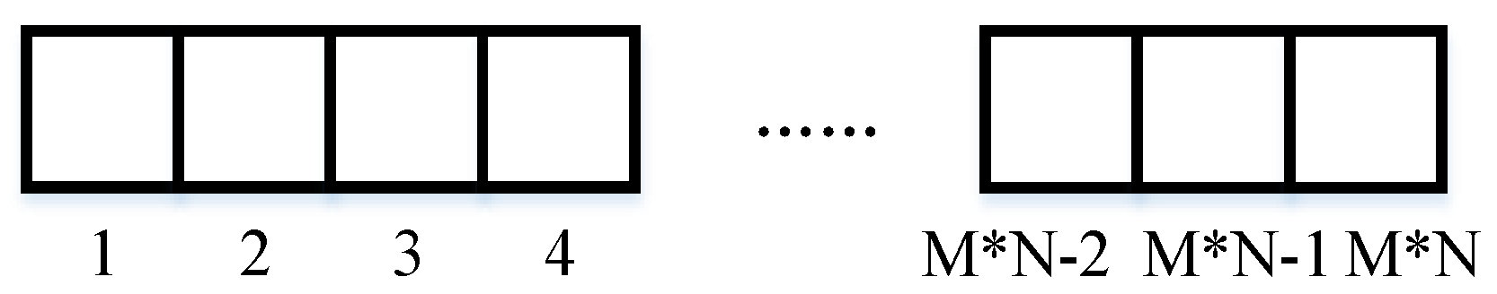 Electronics 09 01006 g002