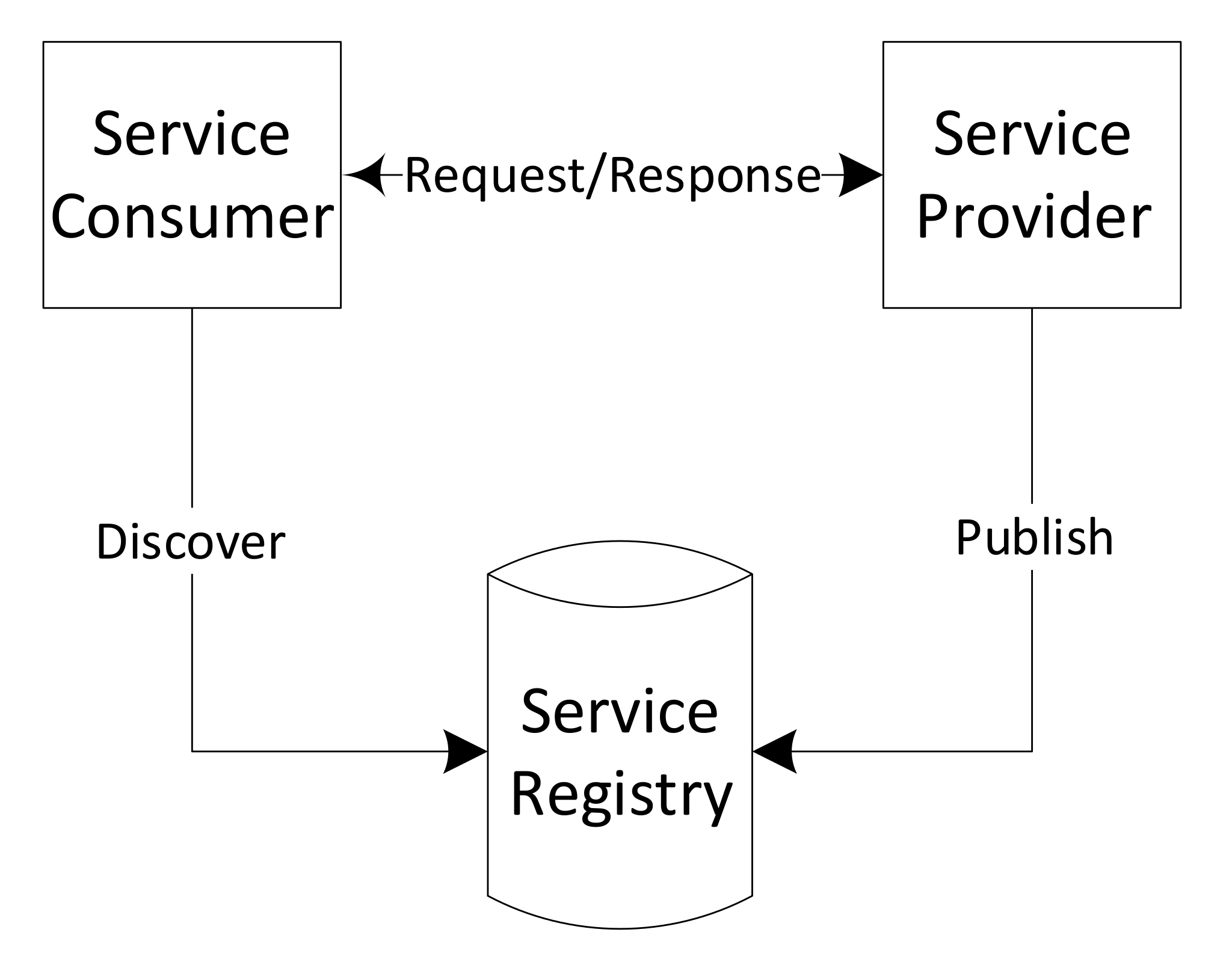 Electronics 09 01007 g001